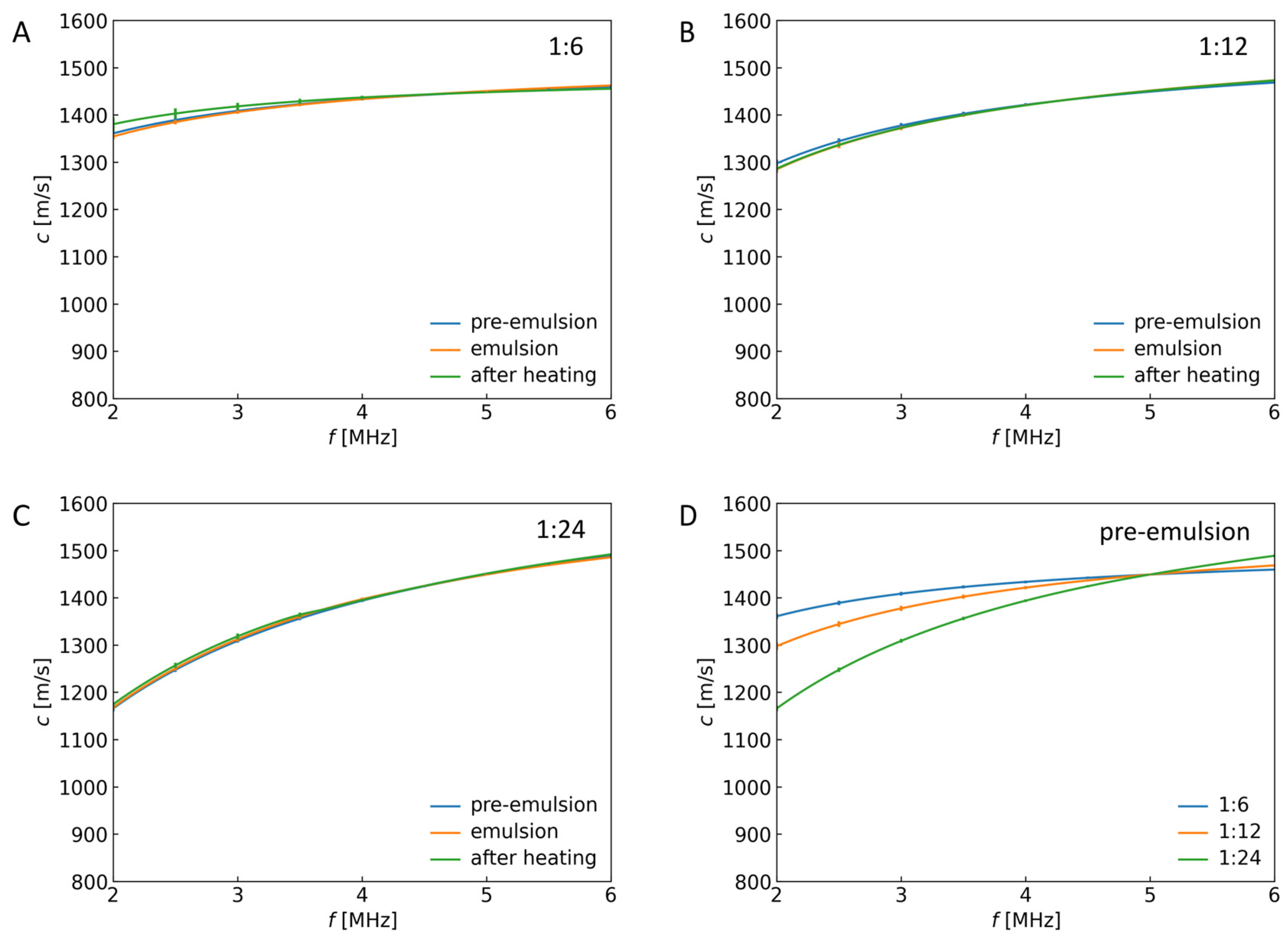 Sensors 24 05710 g002