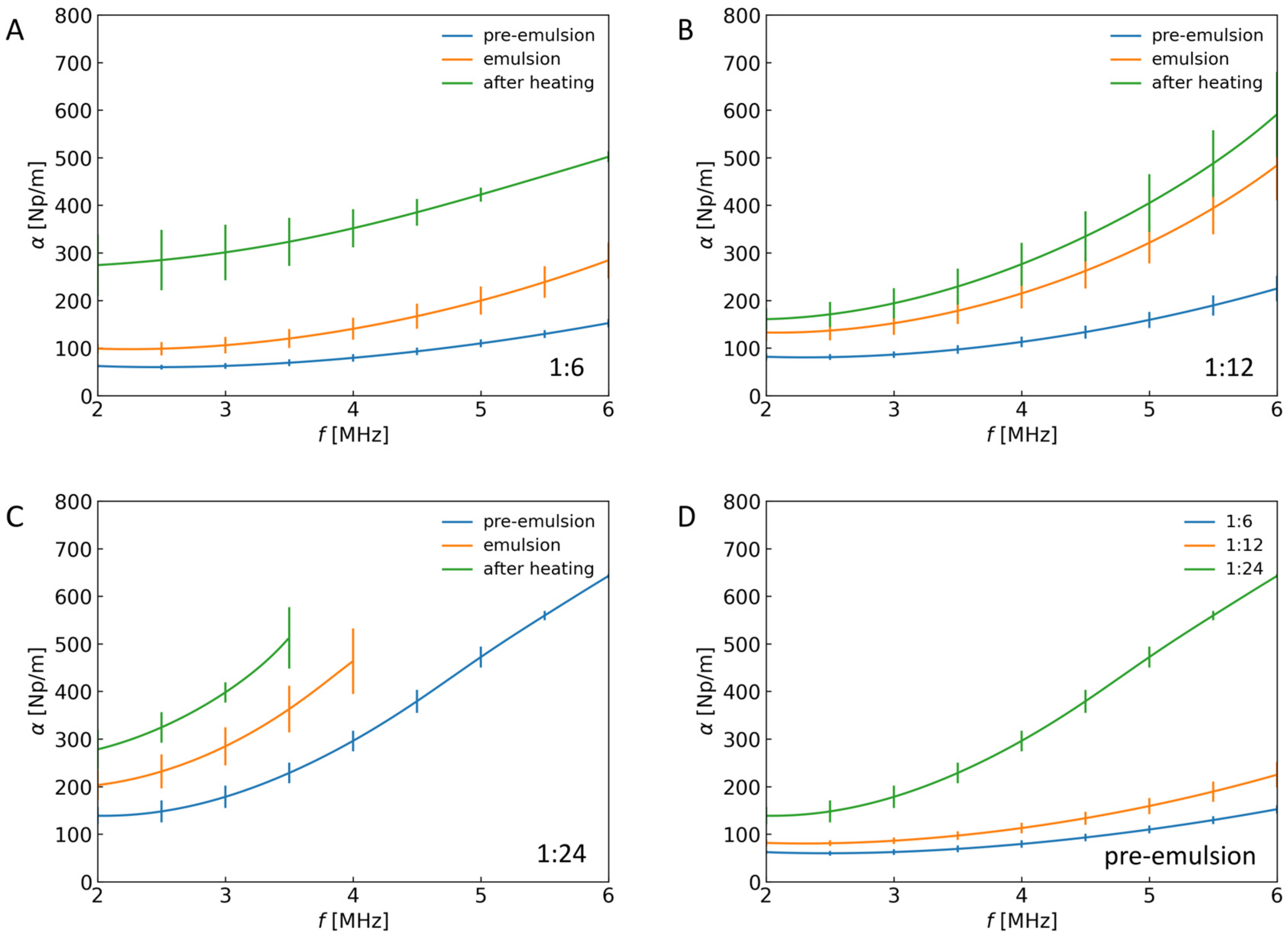 Sensors 24 05710 g003