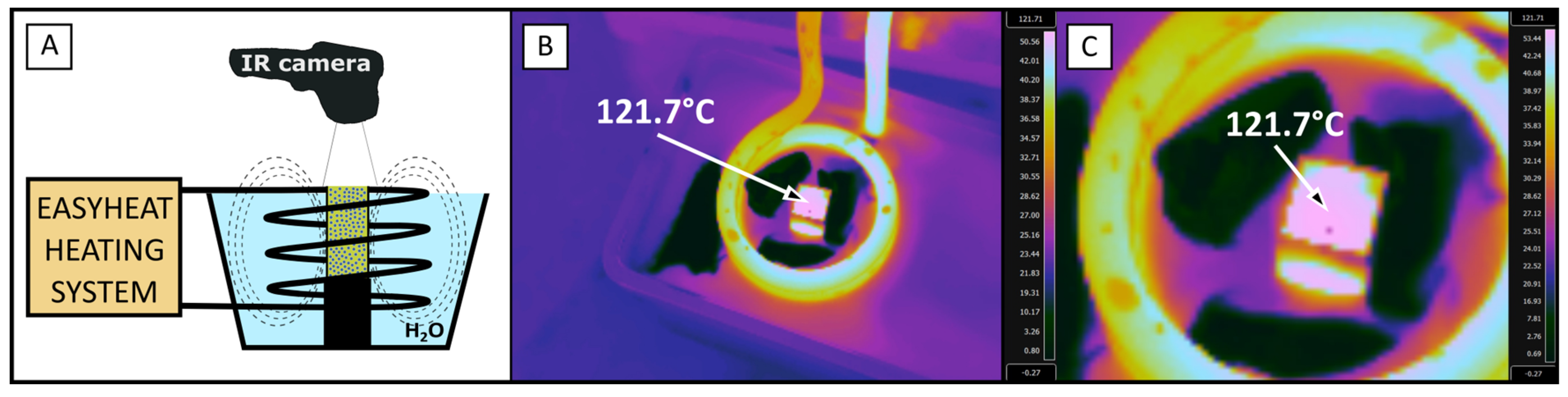 Sensors 24 05710 g007