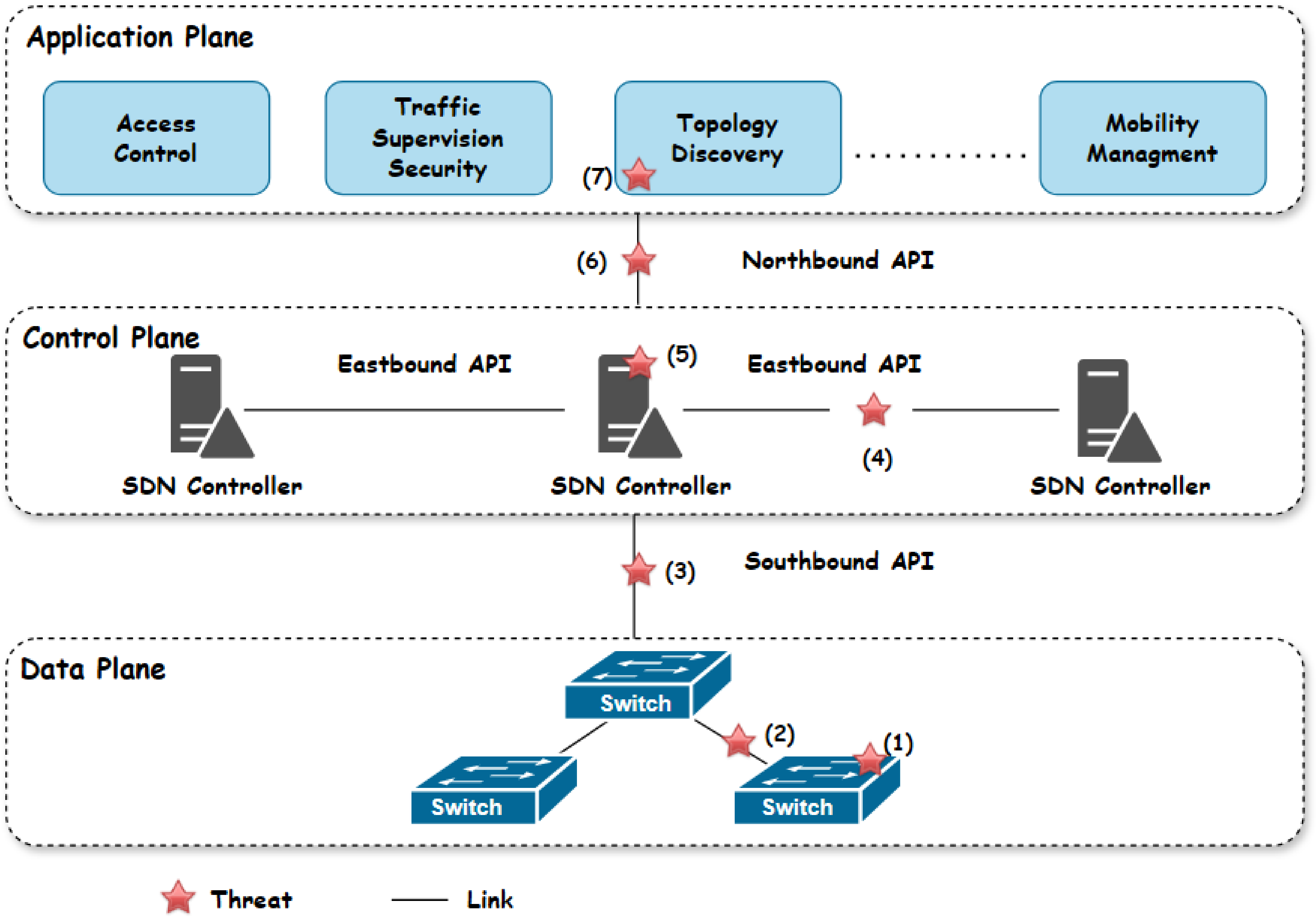 Sensors 24 05716 g001