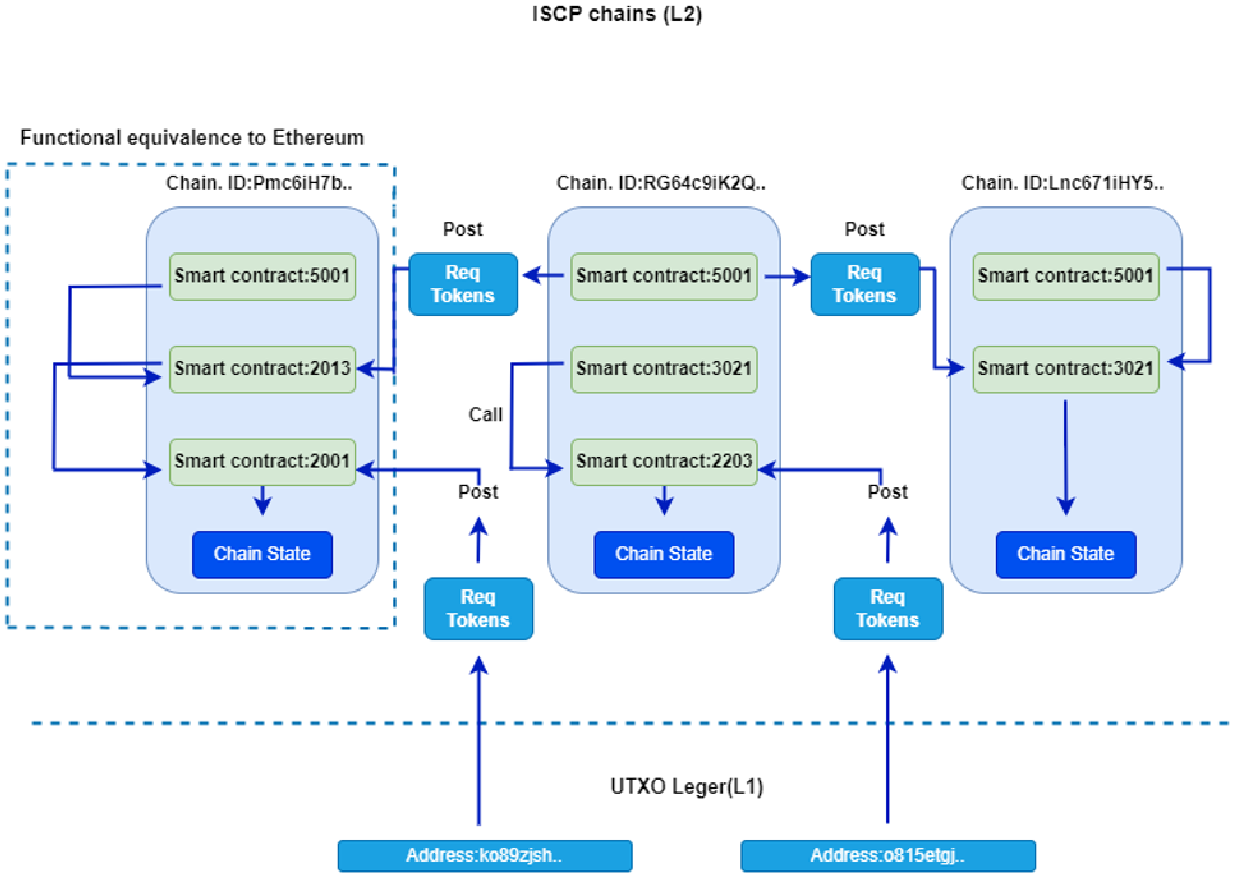 Sensors 24 05716 g002