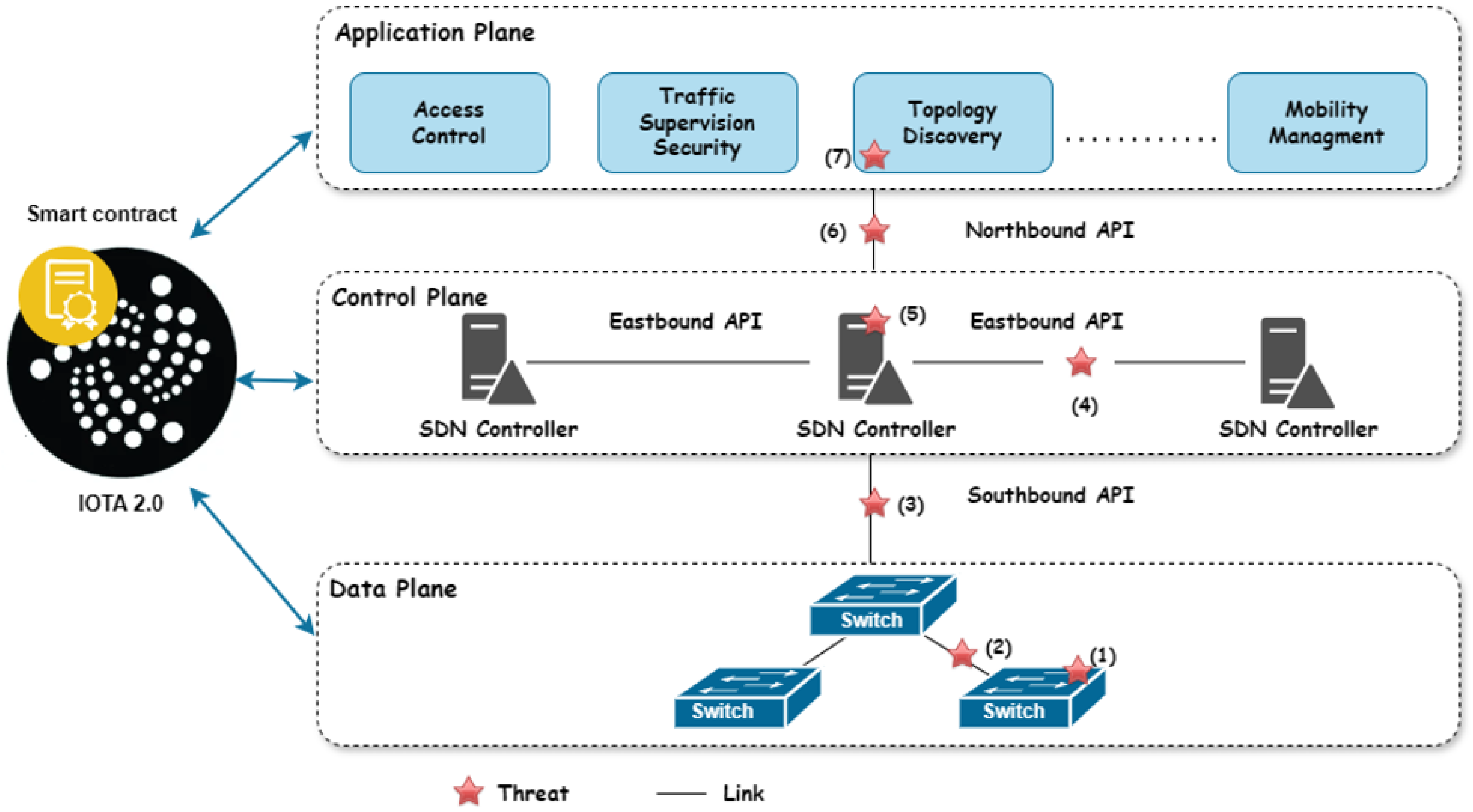 Sensors 24 05716 g003