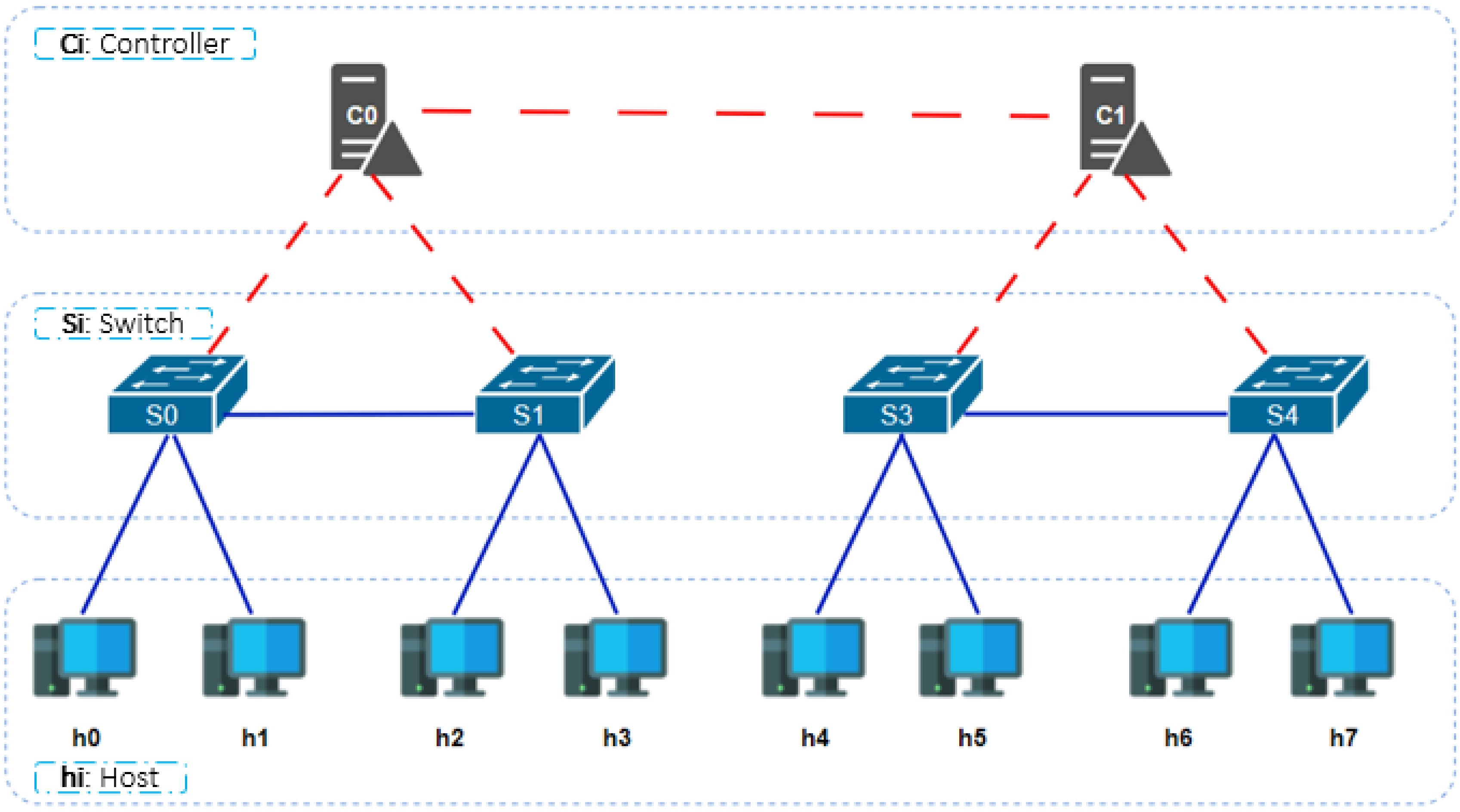 Sensors 24 05716 g010