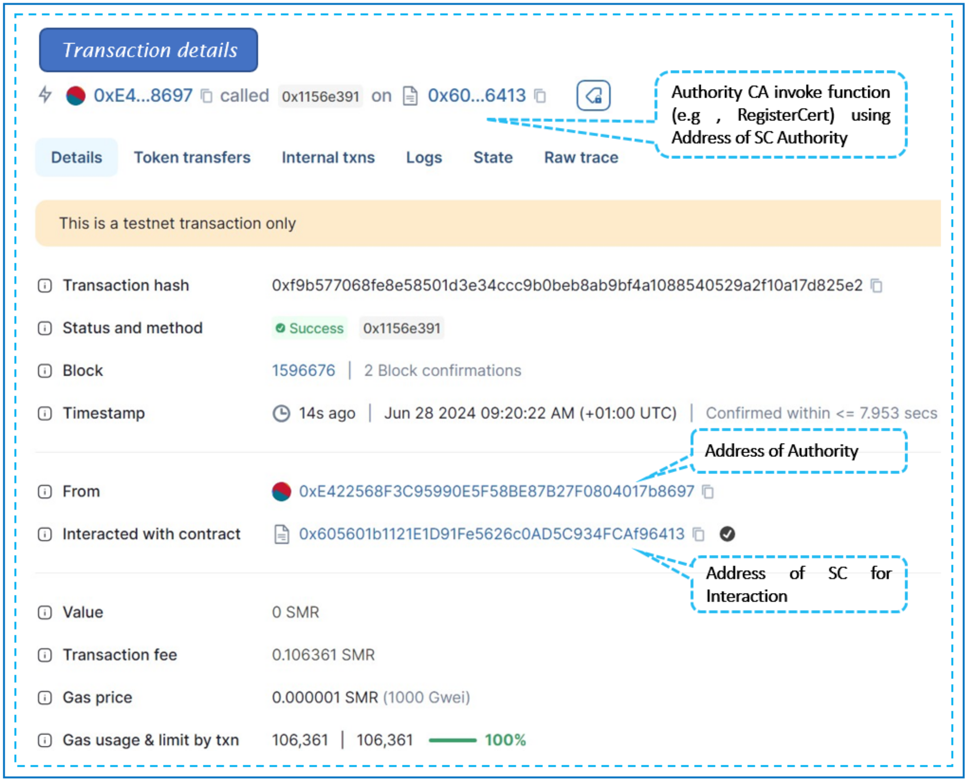 Sensors 24 05716 g012