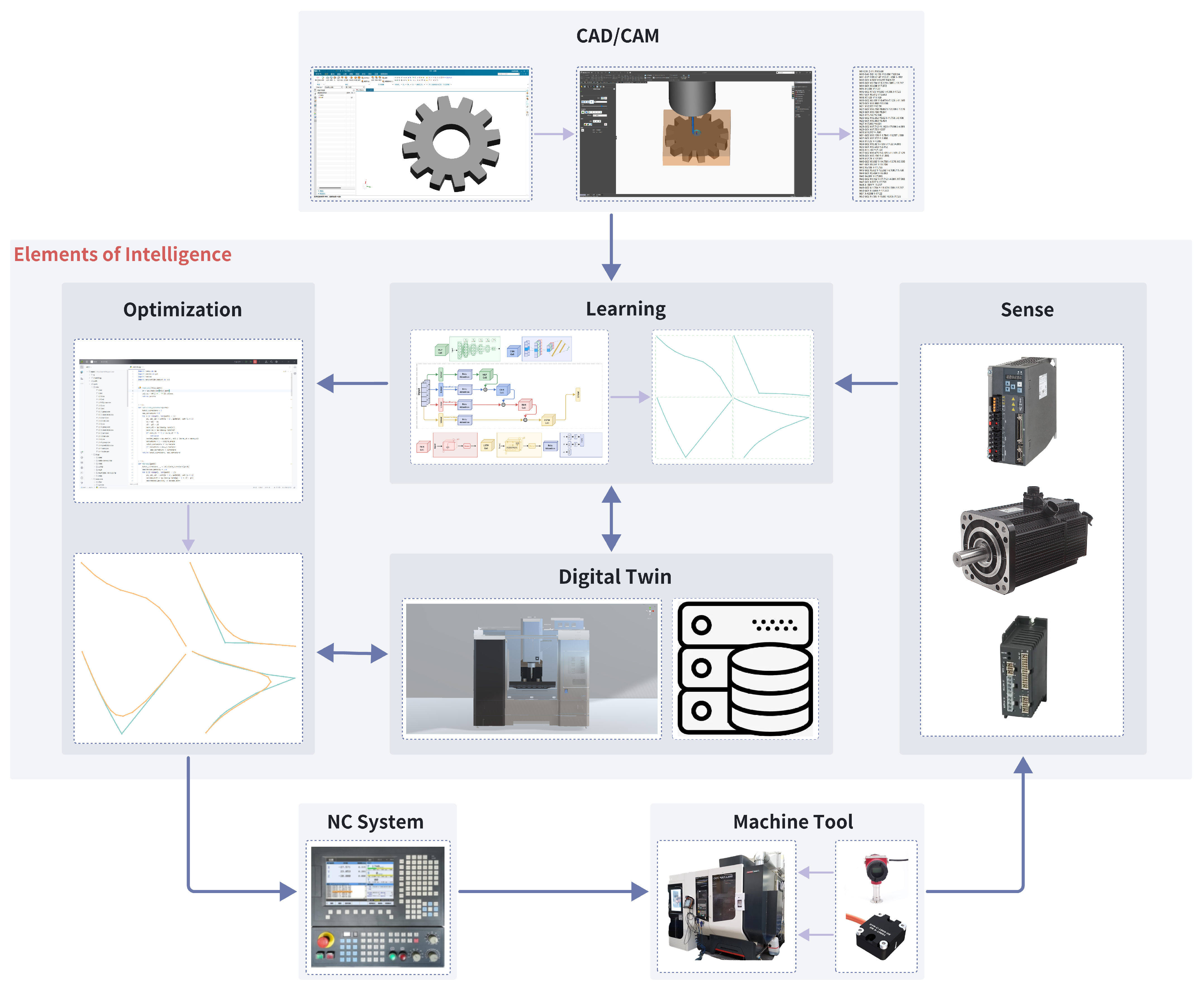 Sensors 24 05720 g002