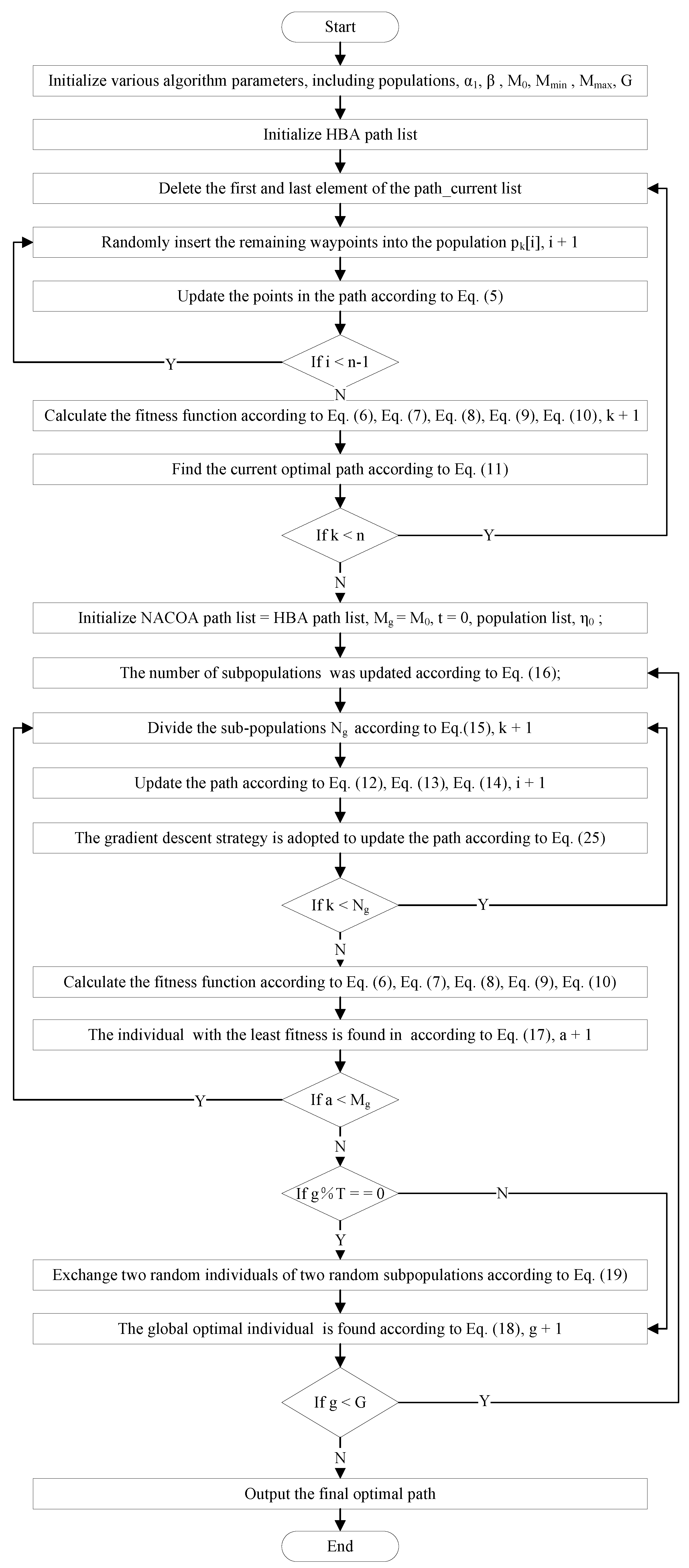 Sensors 24 05720 g004