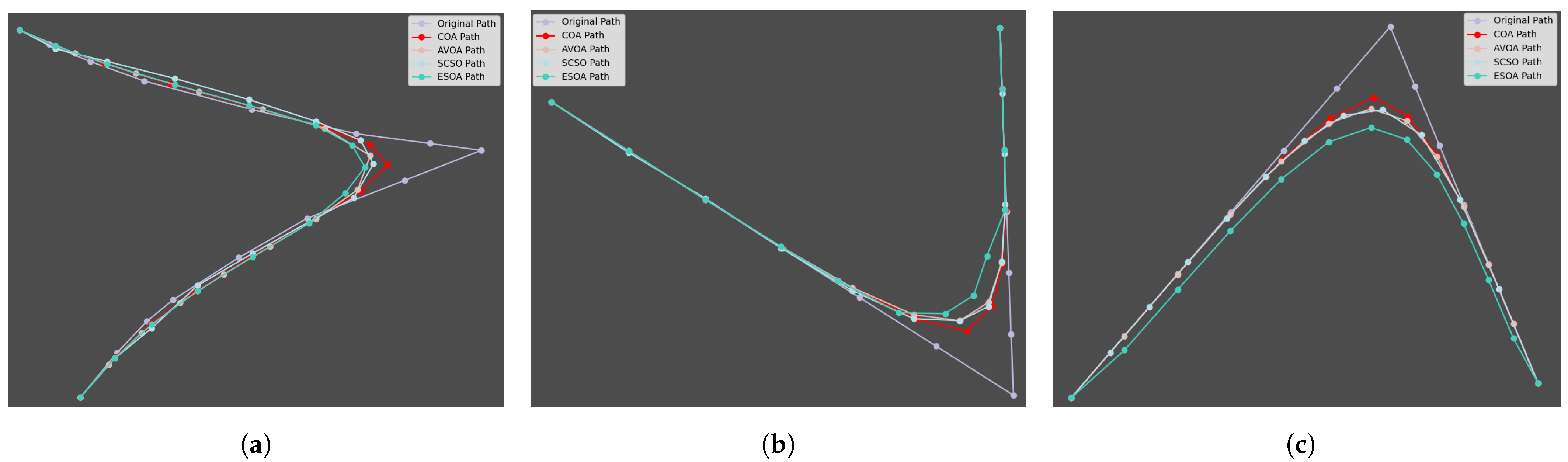 Sensors 24 05720 g008
