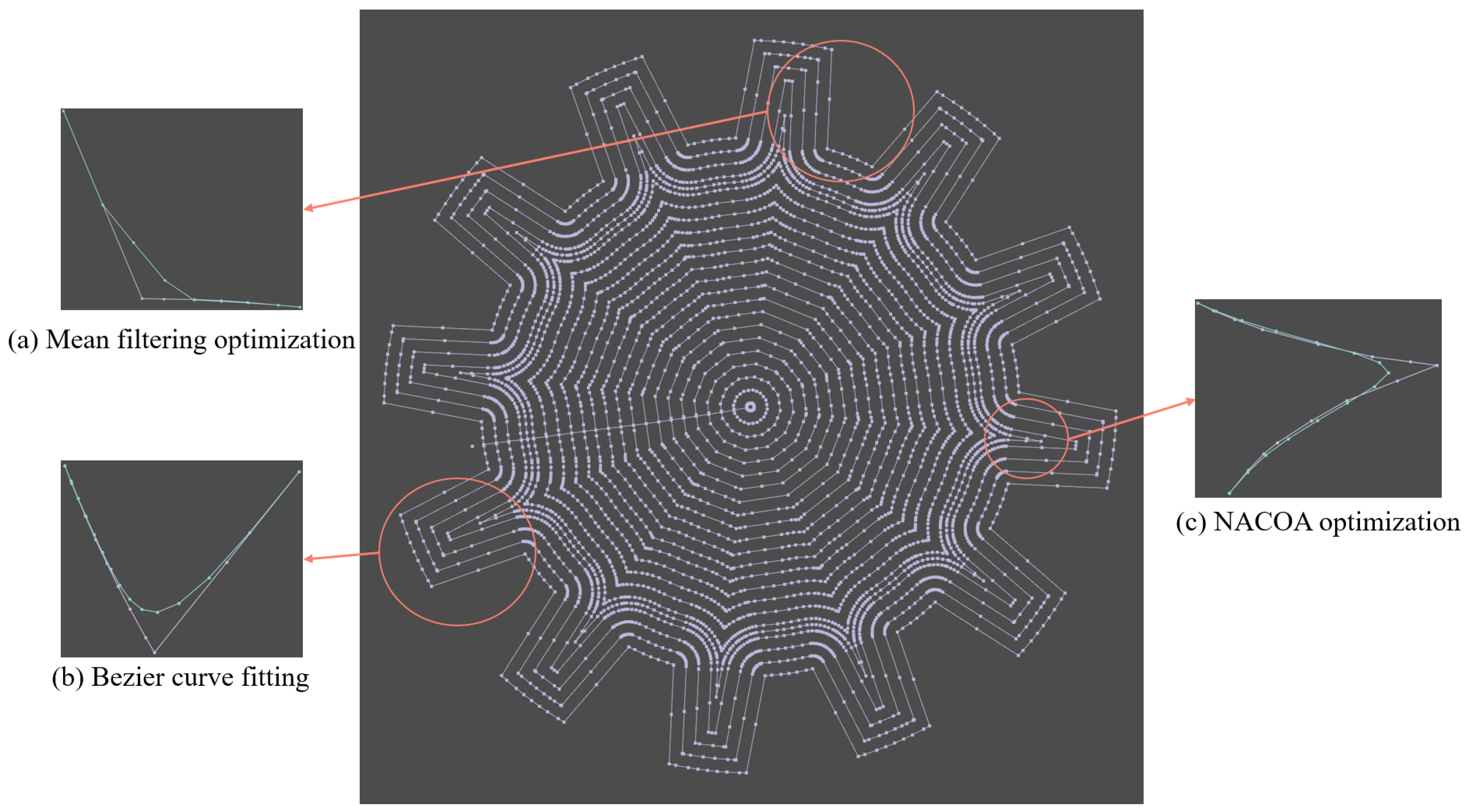 Sensors 24 05720 g009