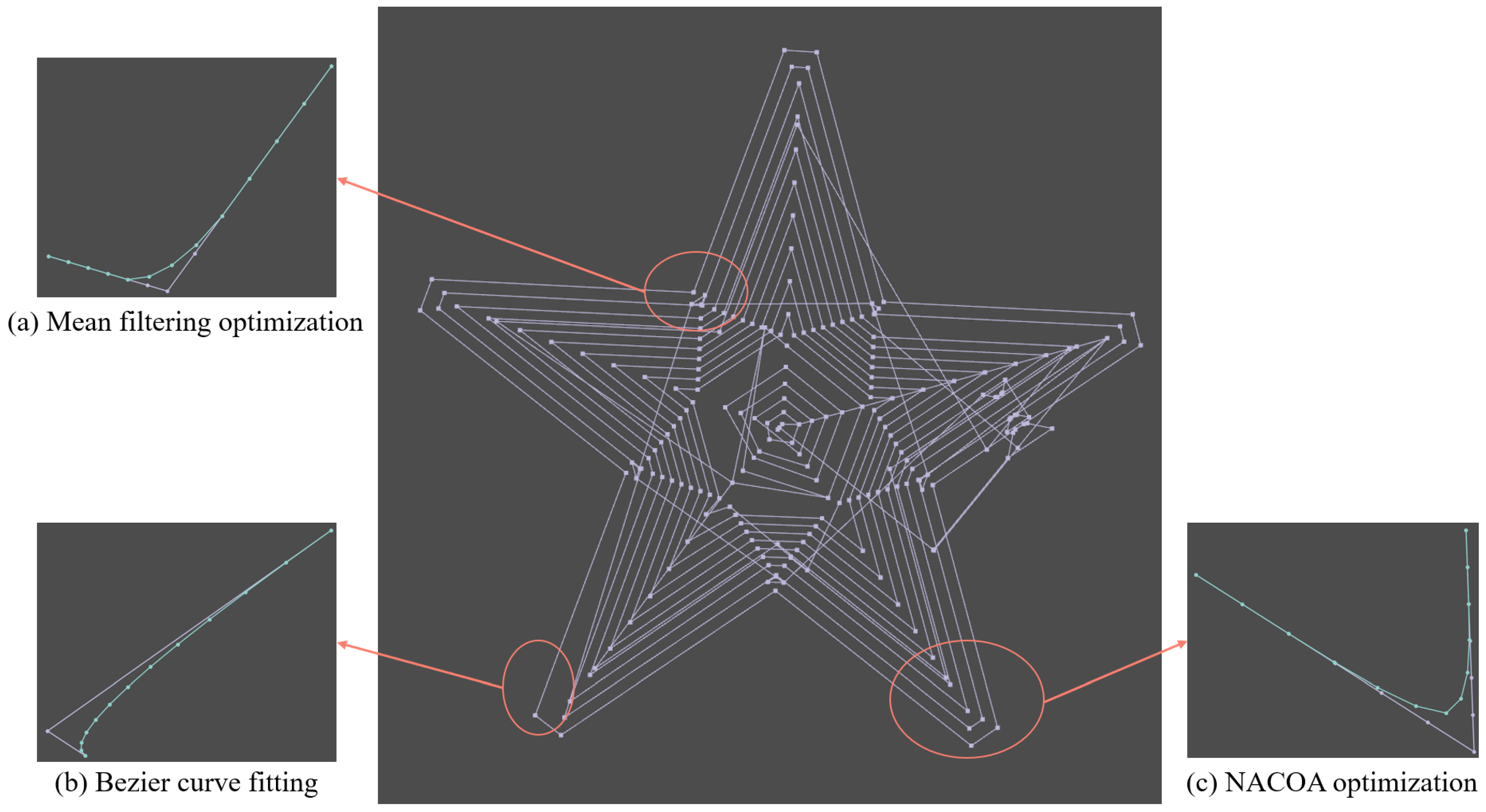 Sensors 24 05720 g010
