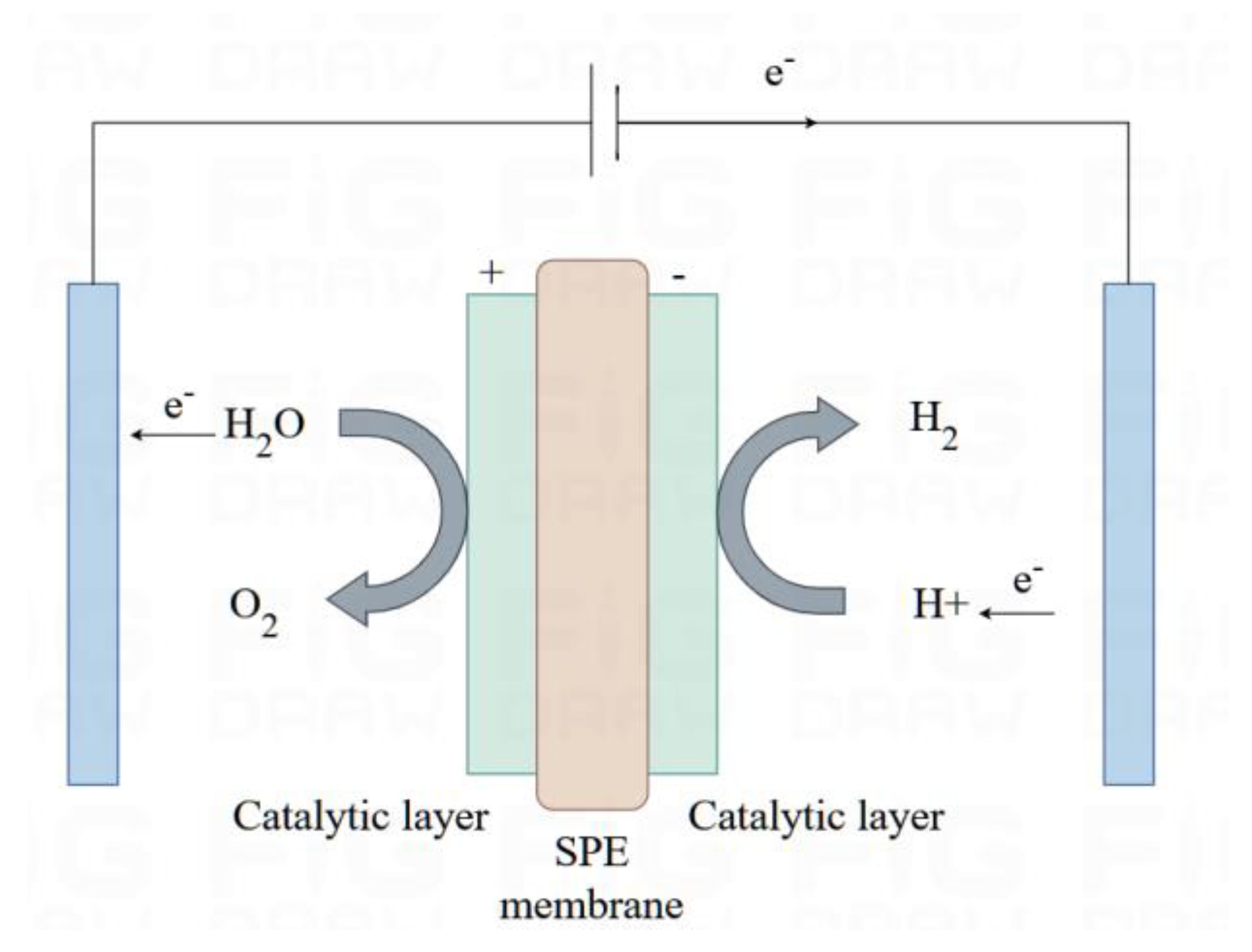 Sensors 24 05722 g003