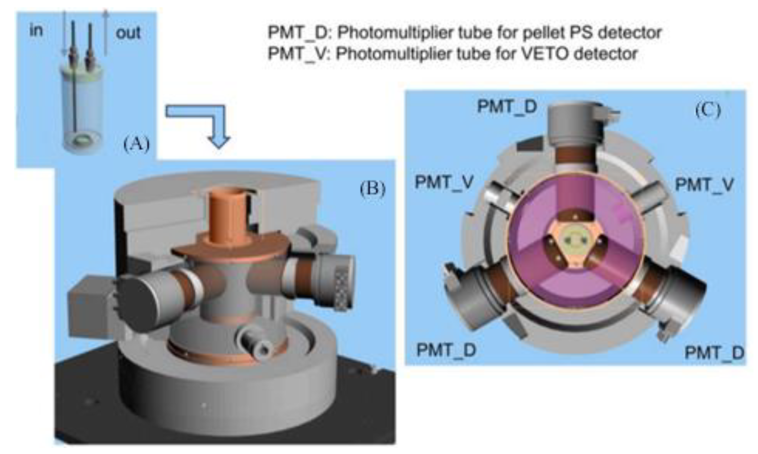 Sensors 24 05722 g009