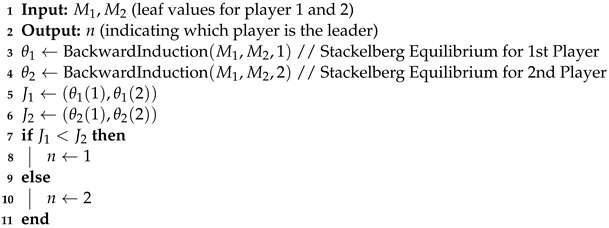 Sensors 24 05727 i001 Sensors 24 05727 i001