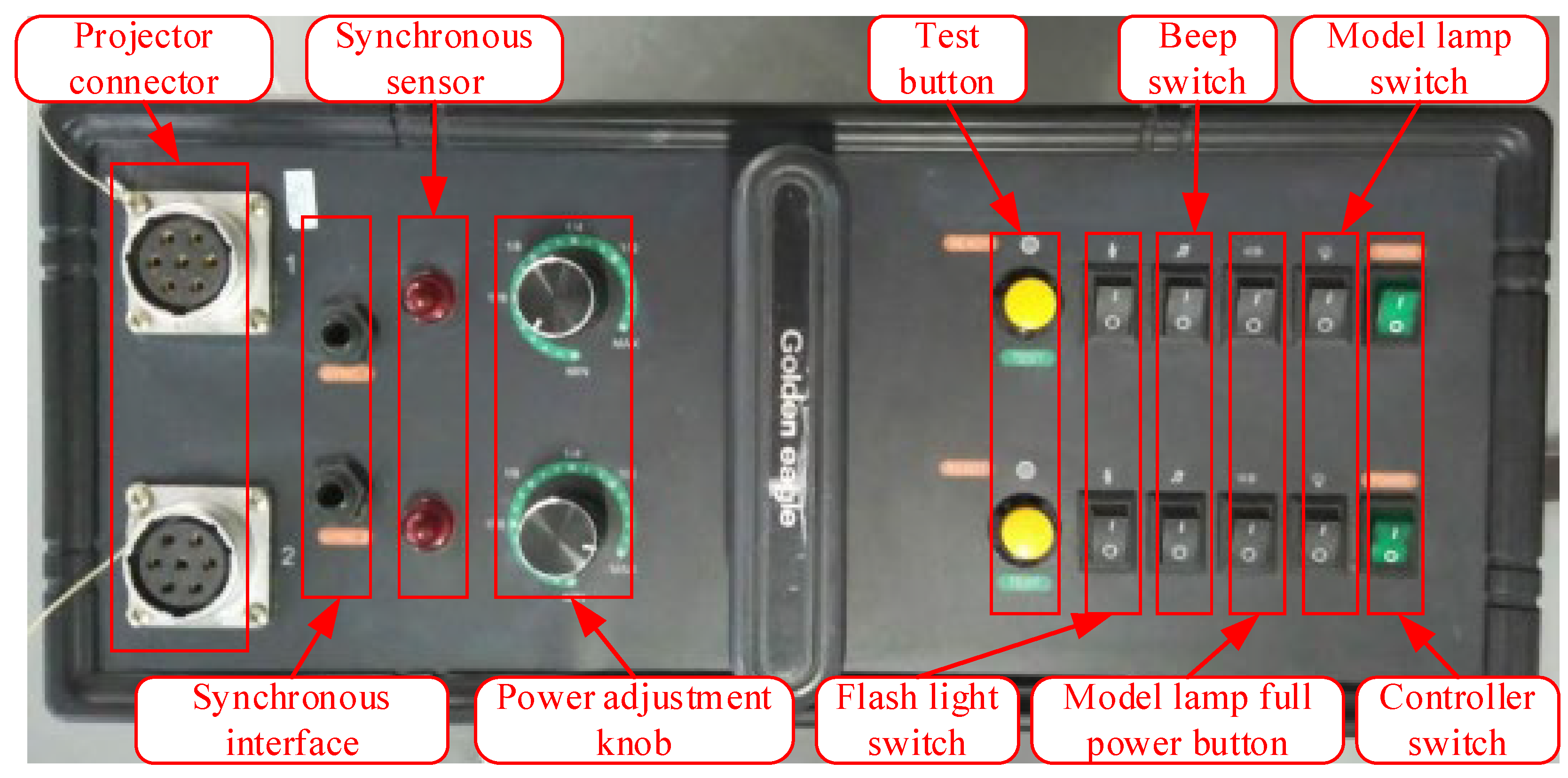 Sensors 24 05728 g003