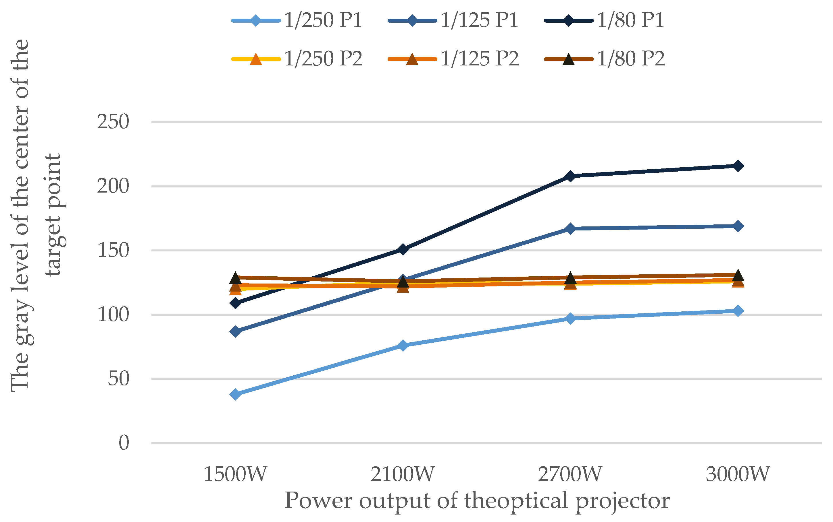 Sensors 24 05728 g004
