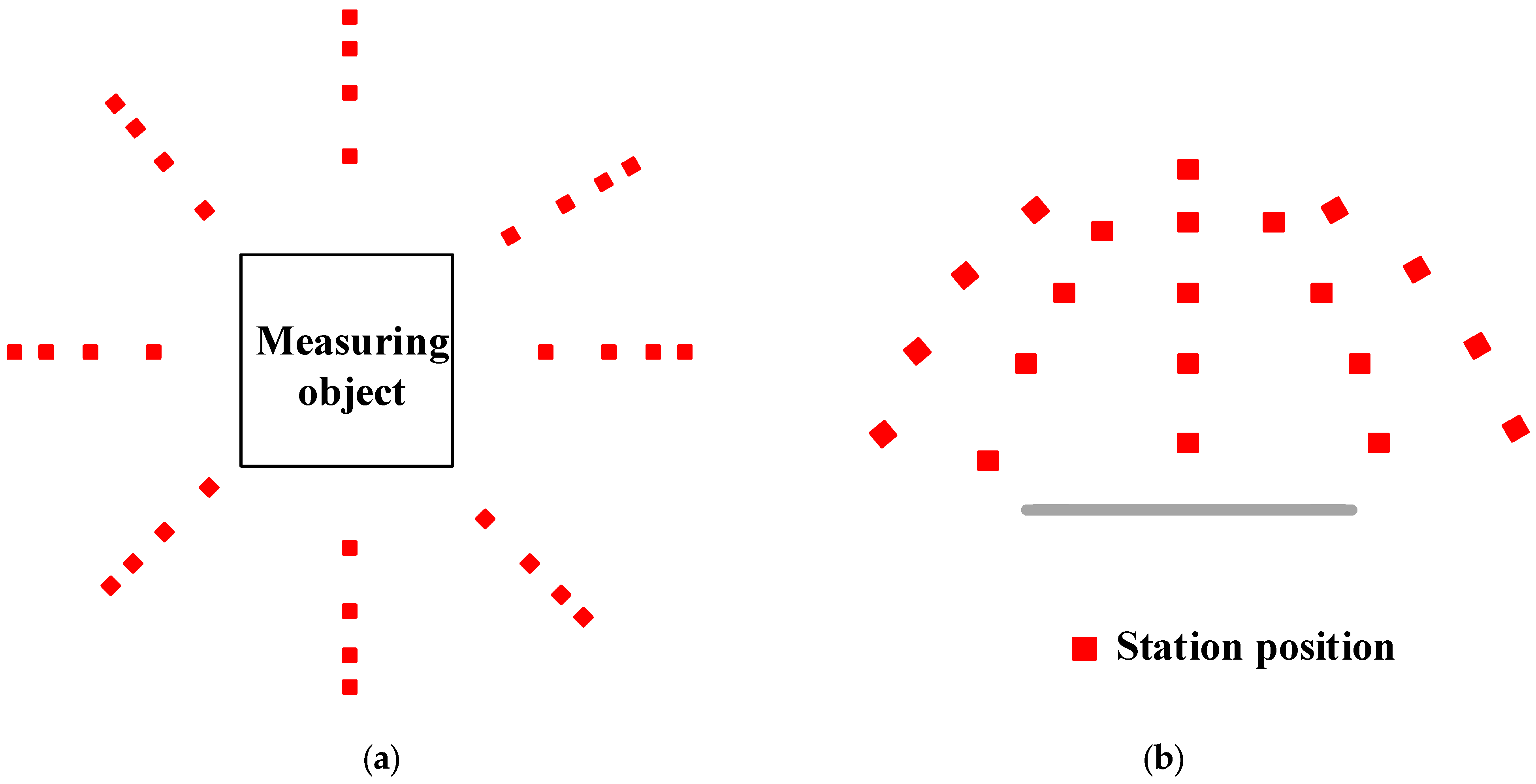 Sensors 24 05728 g010