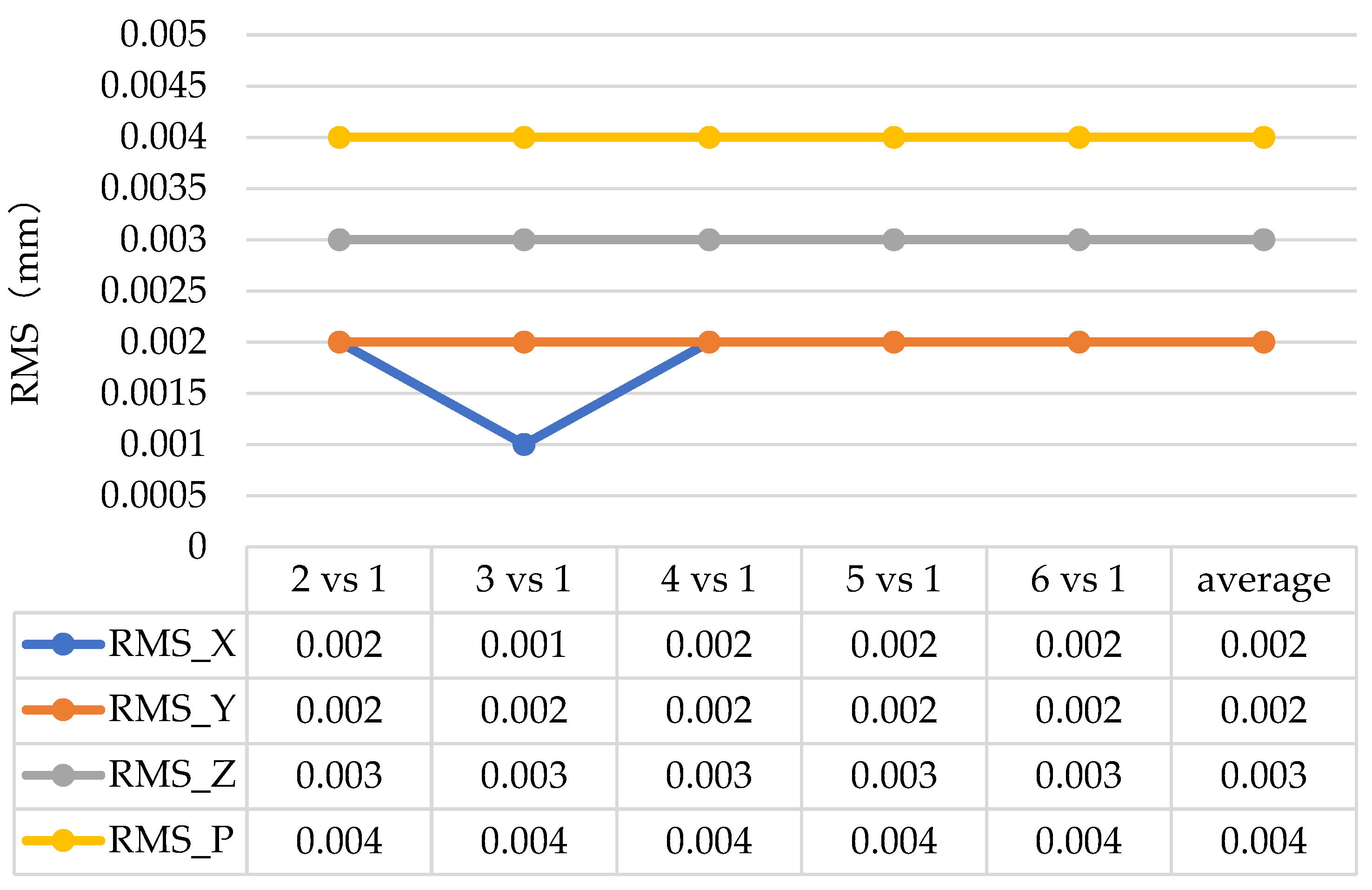 Sensors 24 05728 g012