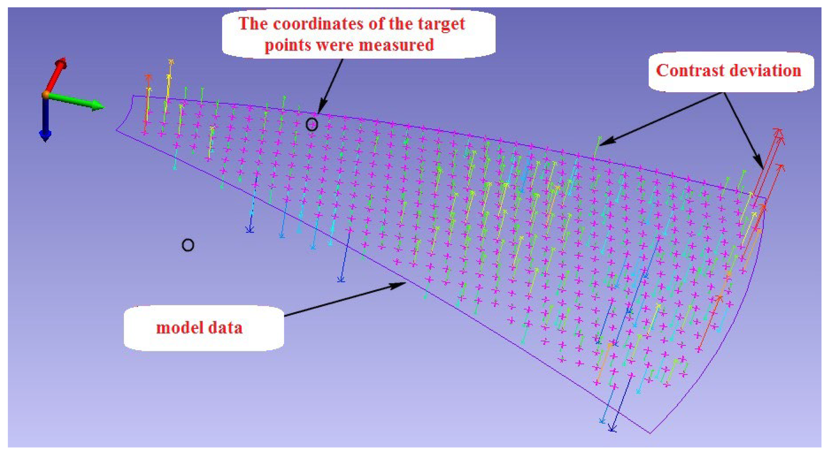 Sensors 24 05728 g014