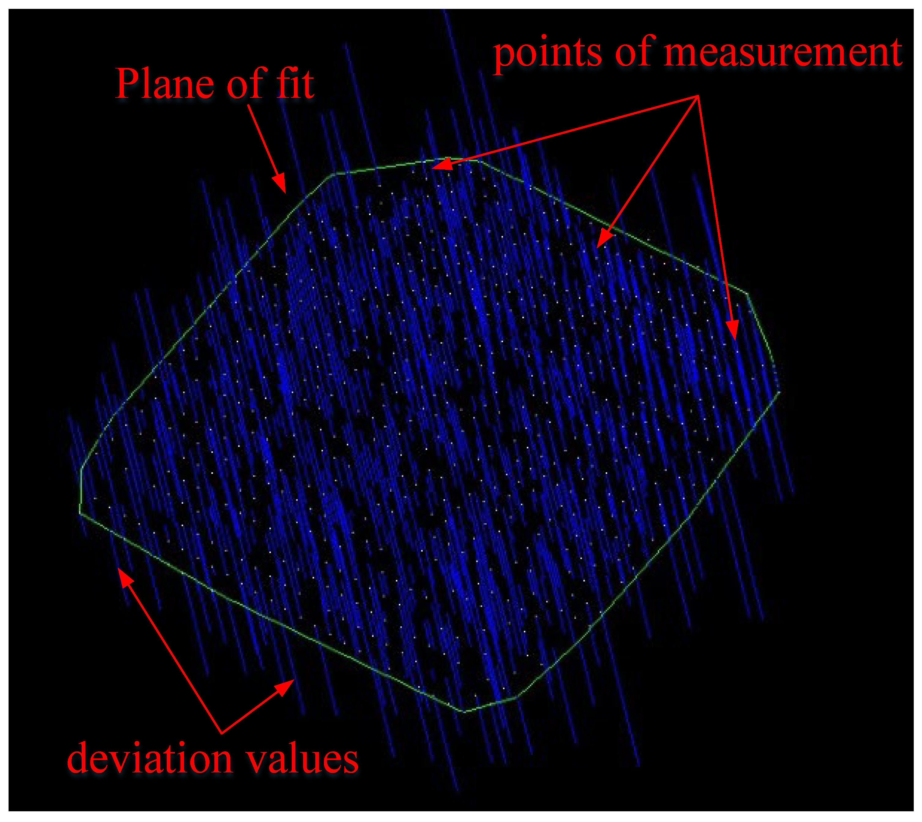 Sensors 24 05728 g020