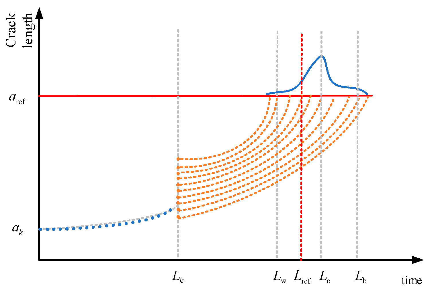 Sensors 24 05729 g009