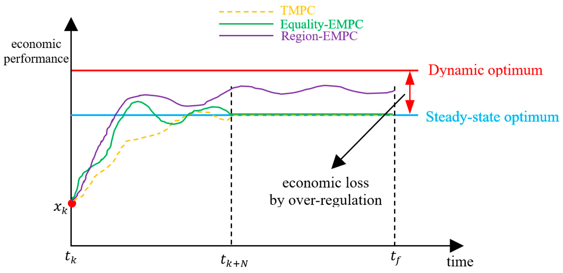 Sensors 24 05732 g006