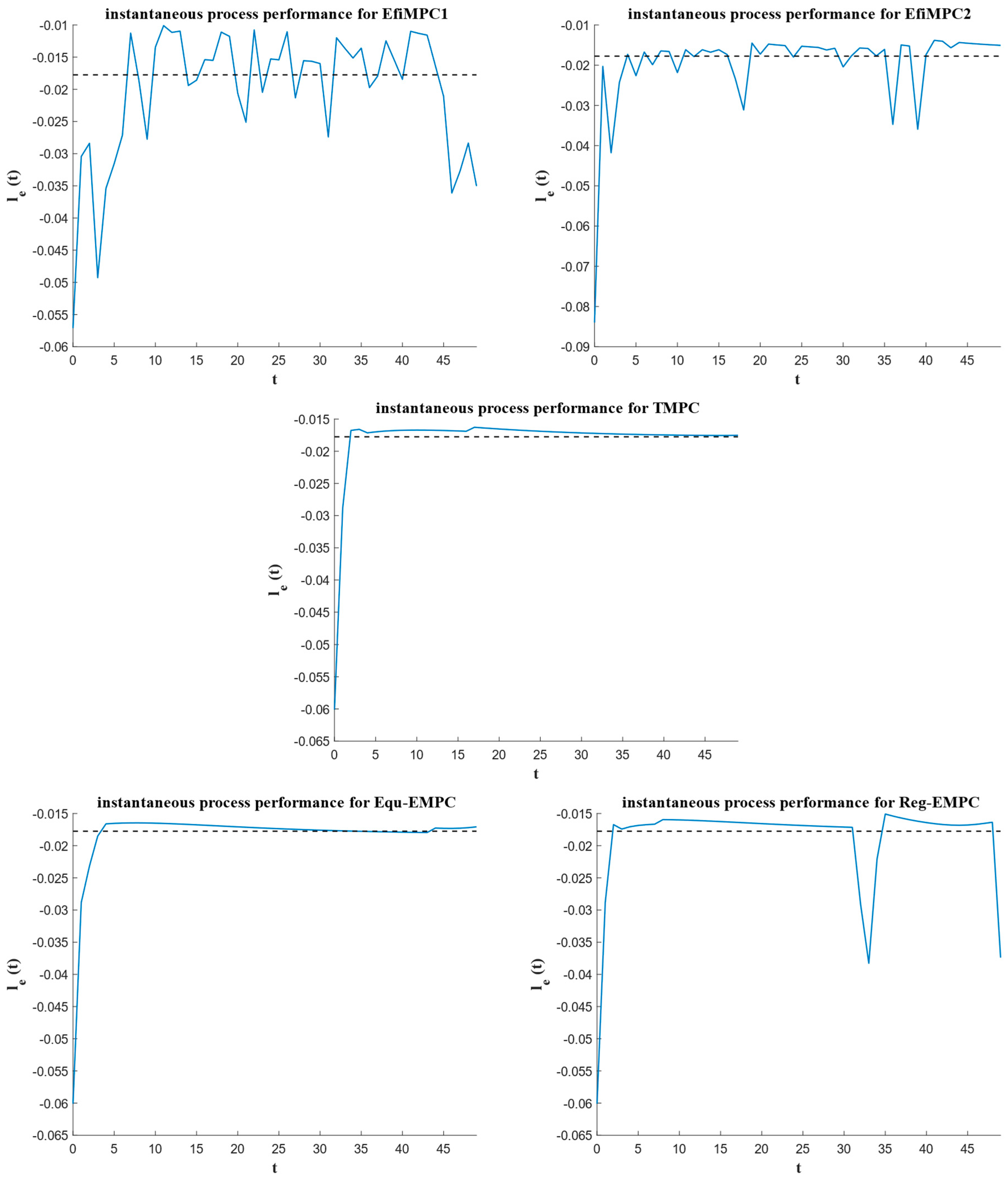 Sensors 24 05732 g008