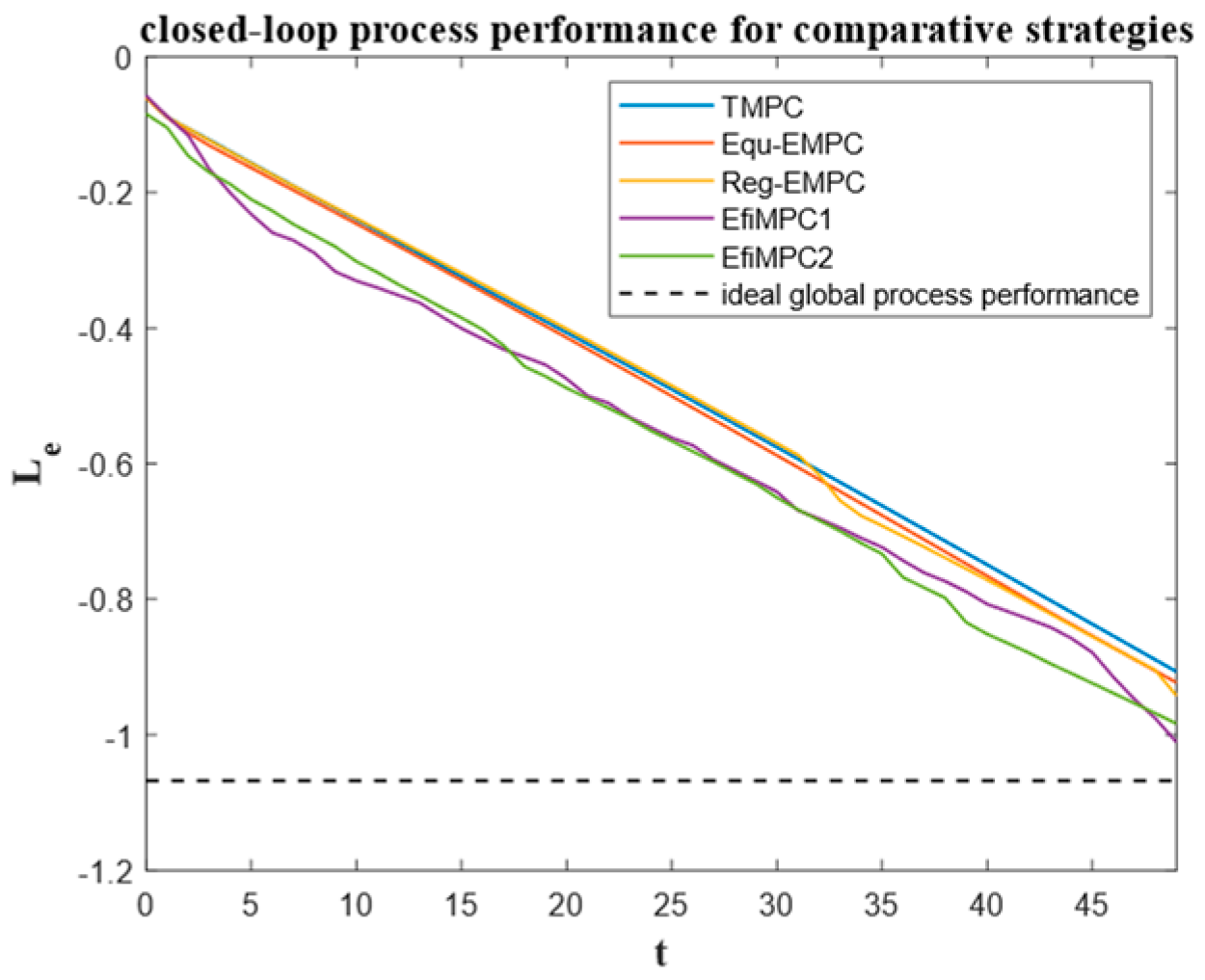 Sensors 24 05732 g009