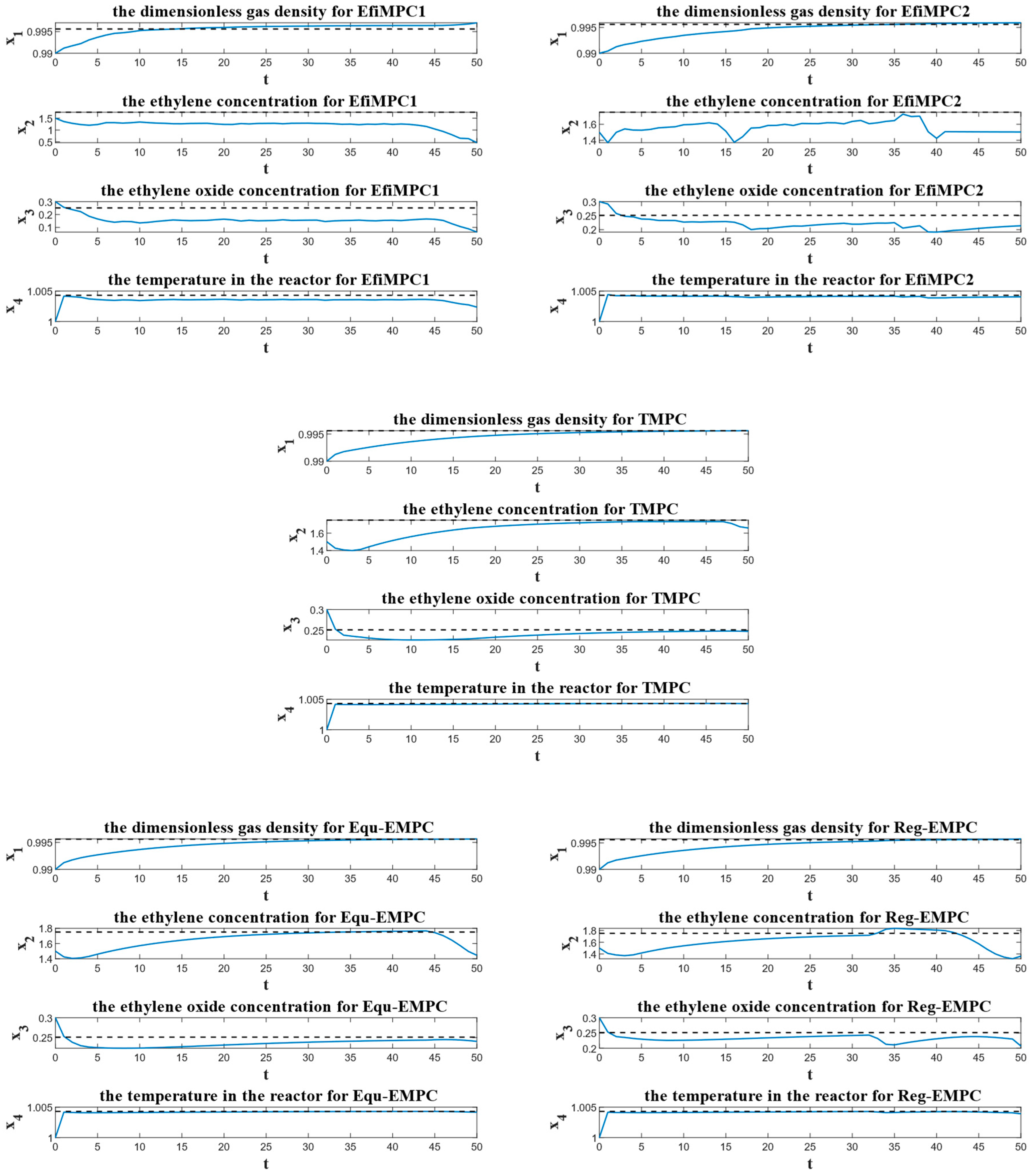 Sensors 24 05732 g010