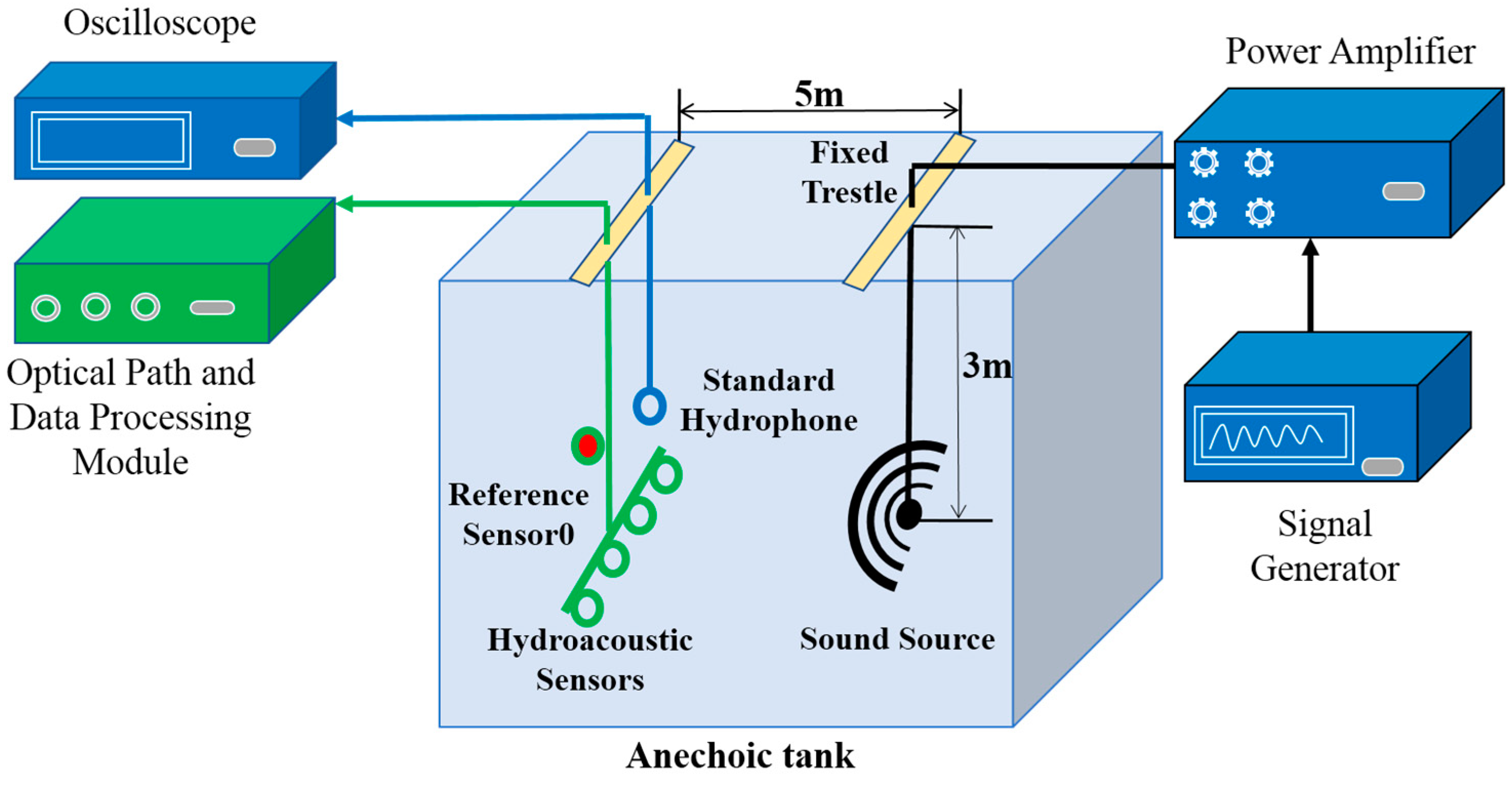 Sensors 24 05733 g003
