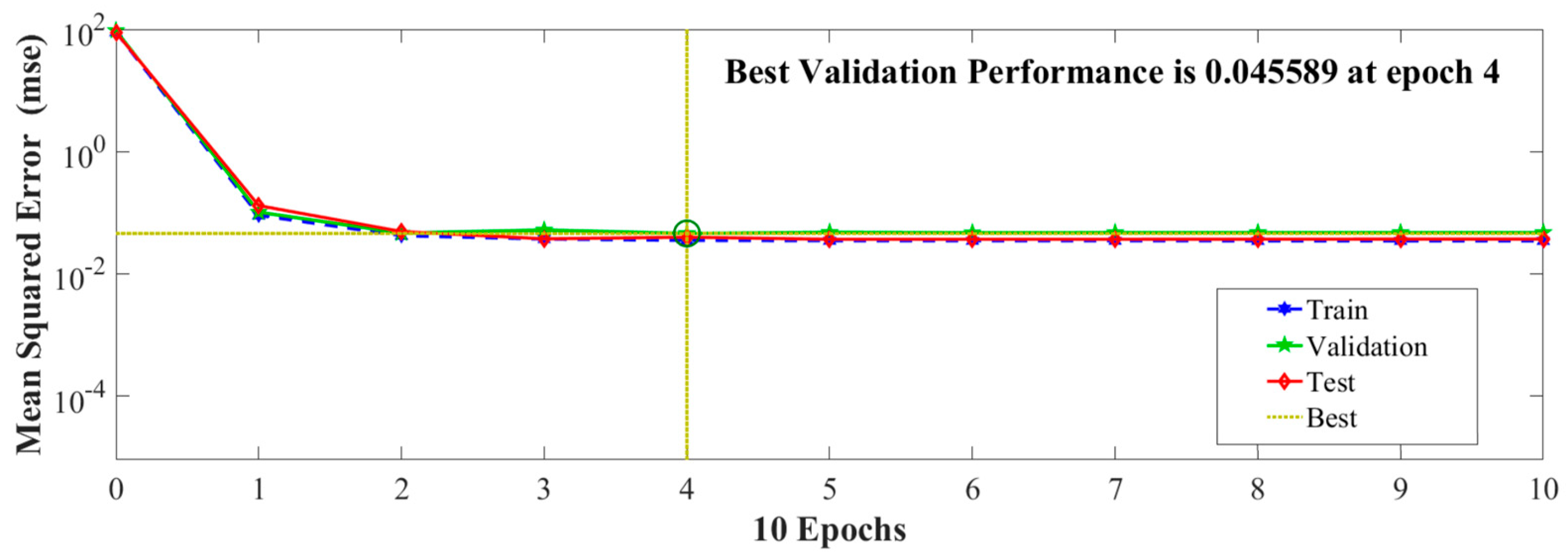 Sensors 24 05733 g004