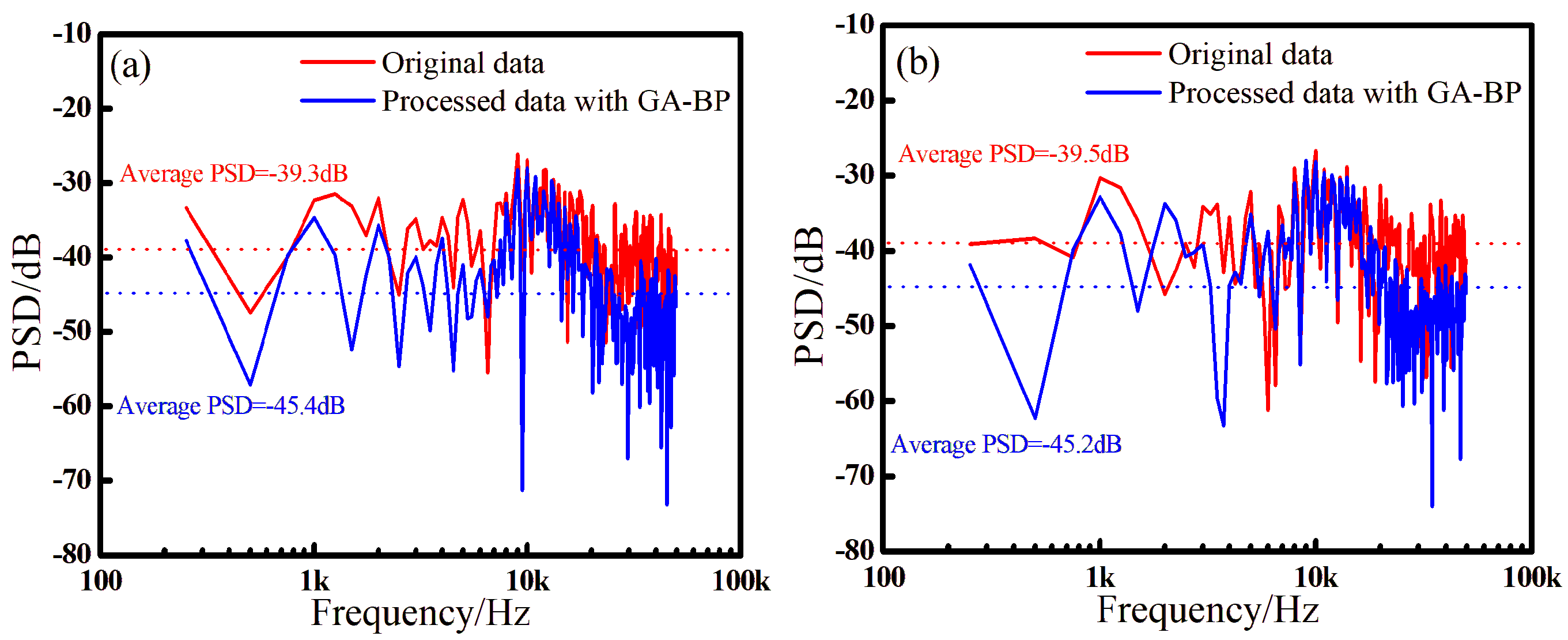 Sensors 24 05733 g006a