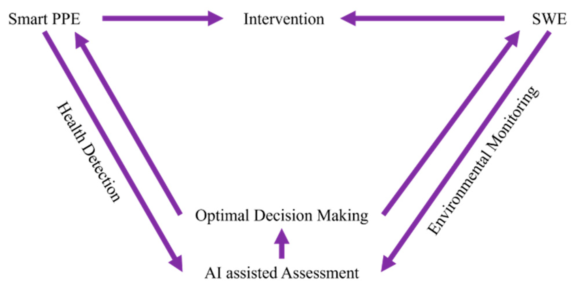 Sensors 24 05734 g001