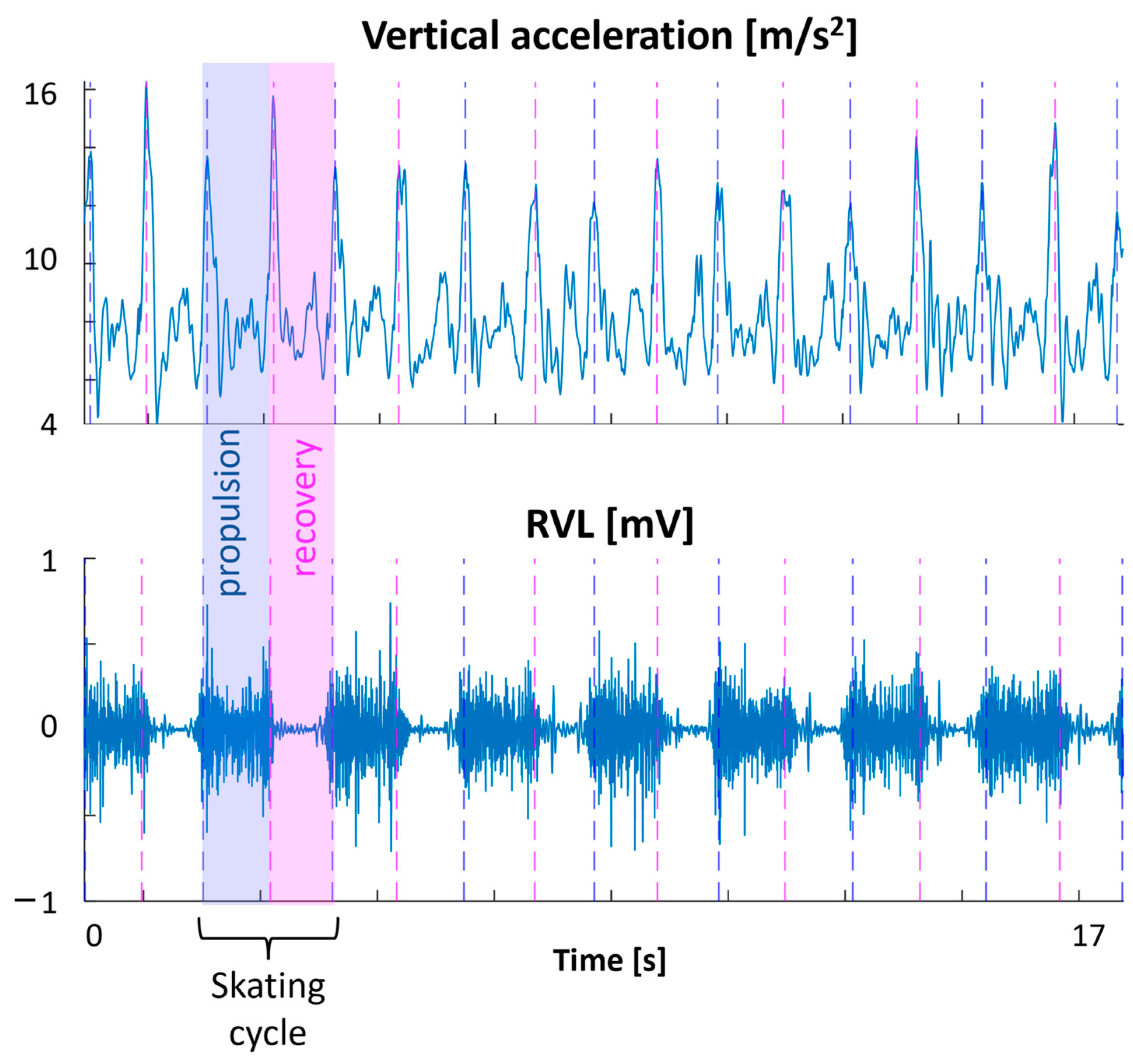 Sensors 24 05738 g001 Sensors 24 05738 g001