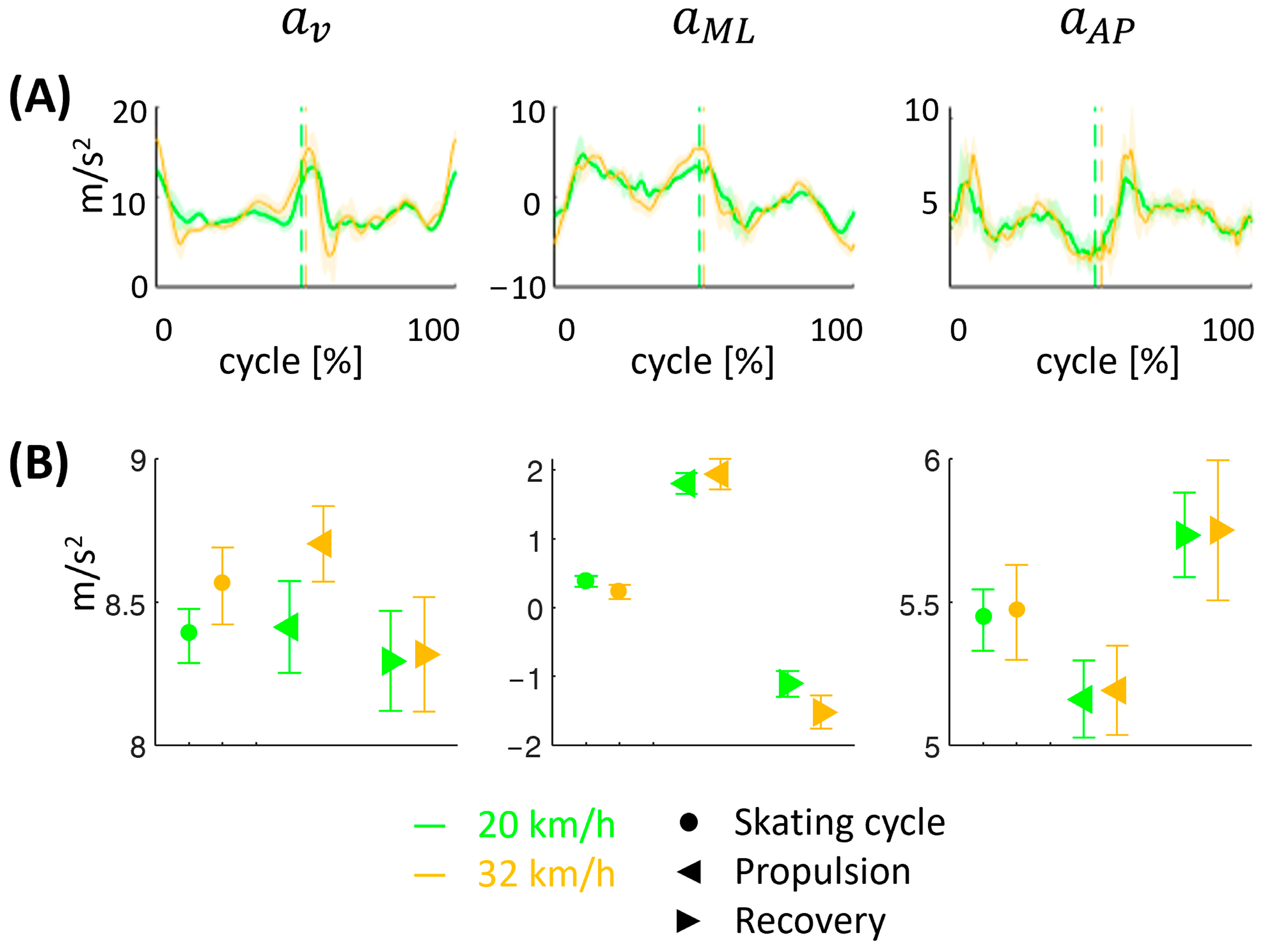 Sensors 24 05738 g002 Sensors 24 05738 g002