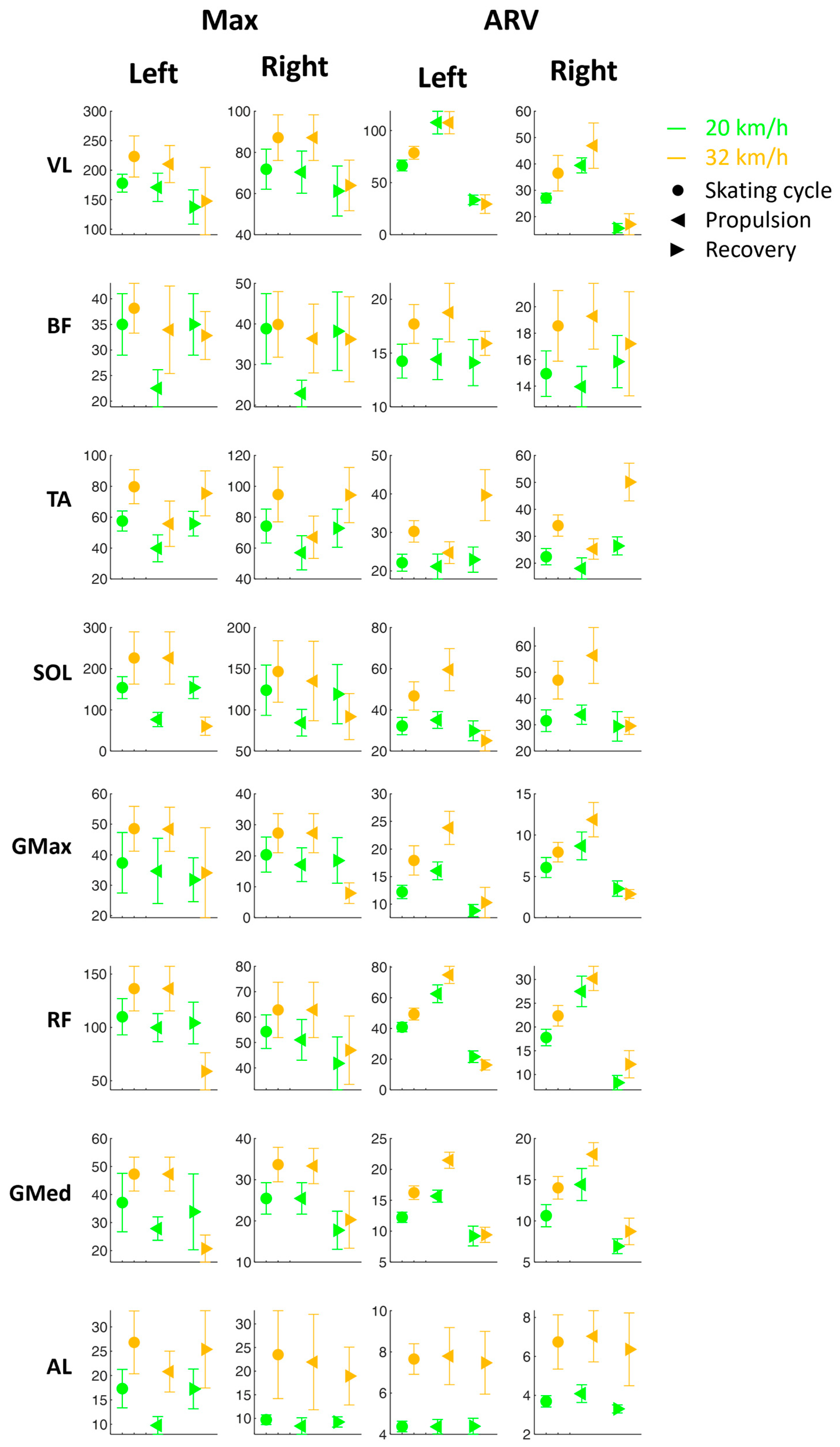 Sensors 24 05738 g004 Sensors 24 05738 g004