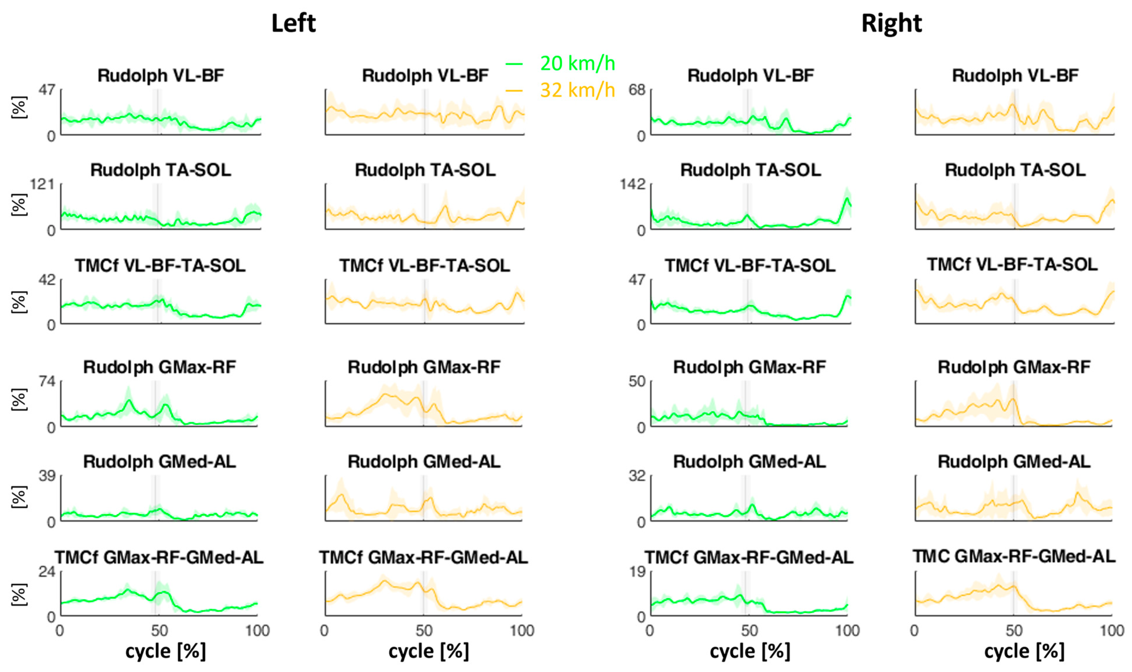 Sensors 24 05738 g005 Sensors 24 05738 g005