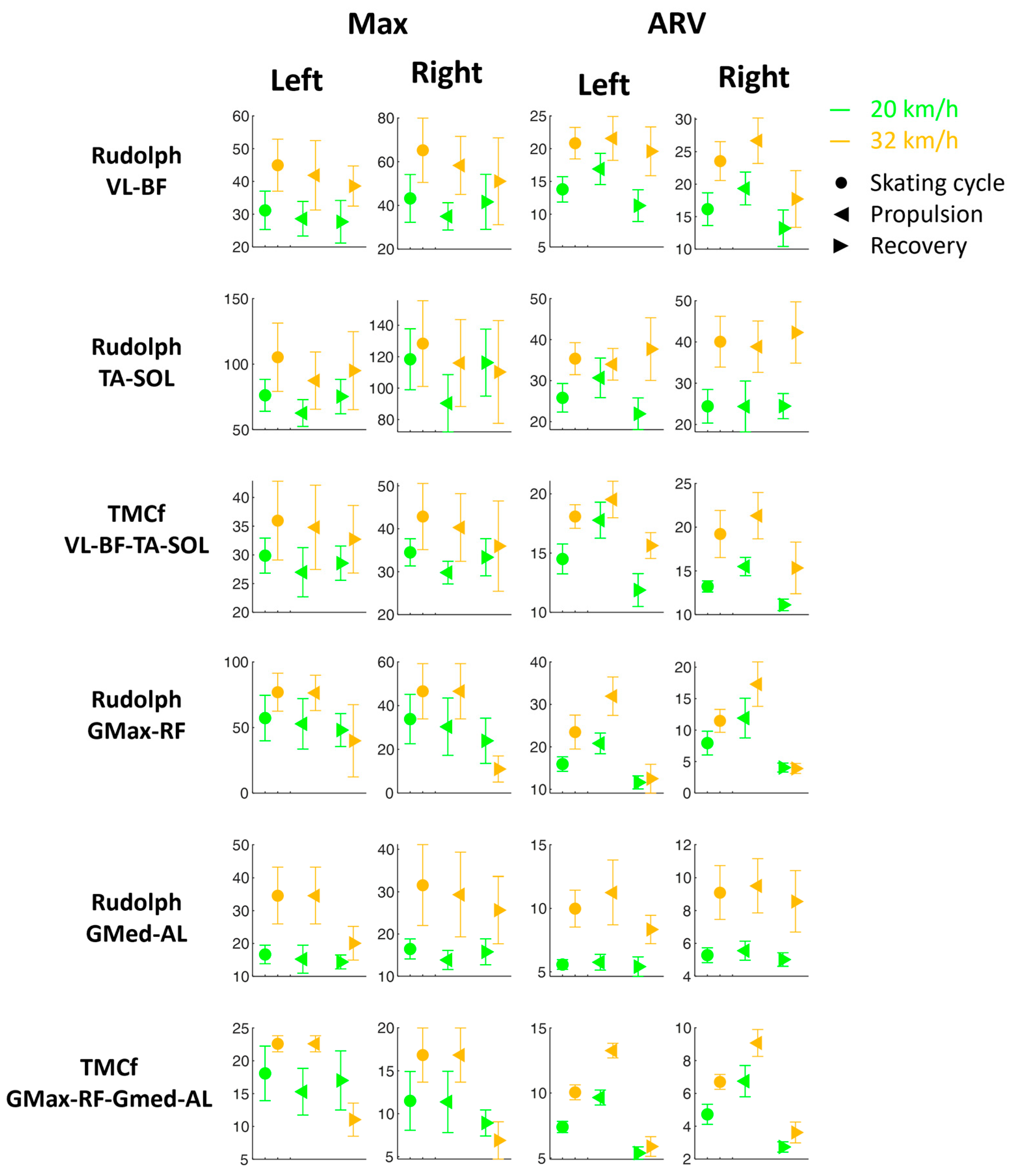 Sensors 24 05738 g006 Sensors 24 05738 g006