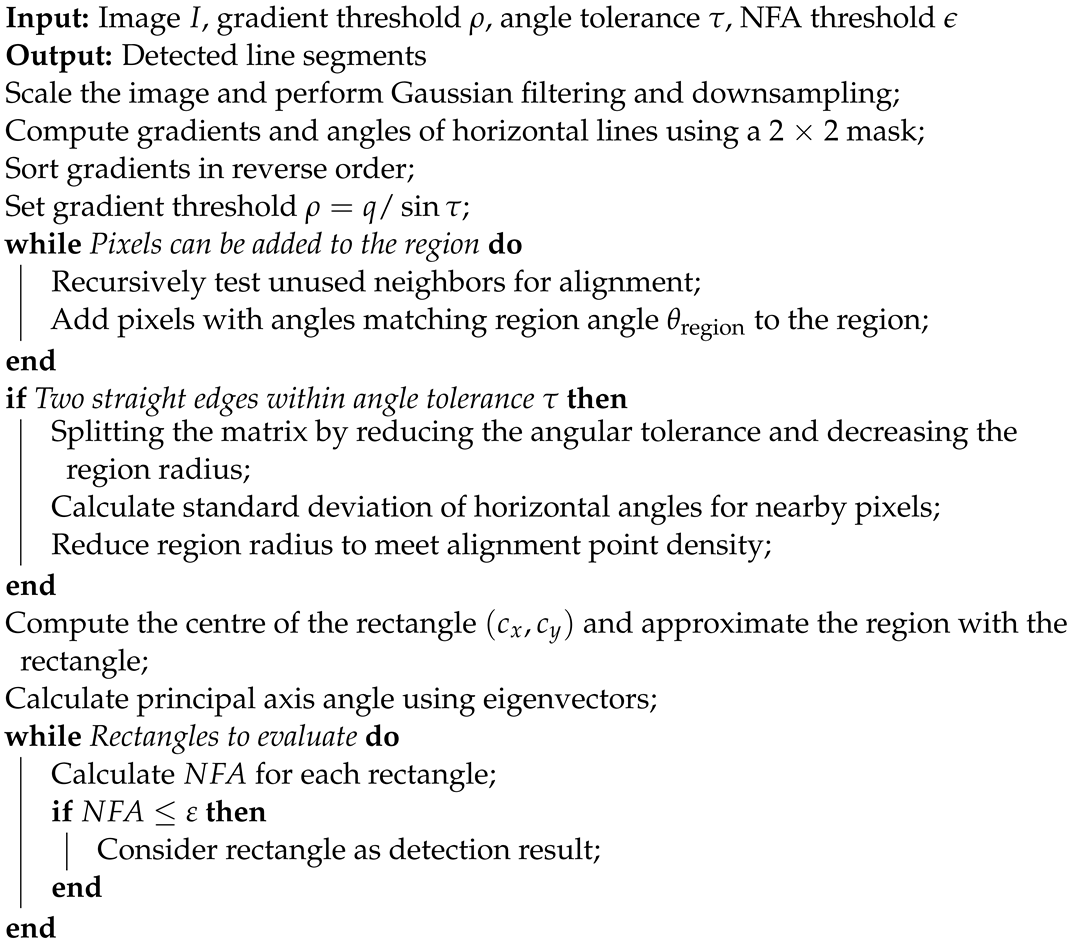 Sensors 24 05743 i001