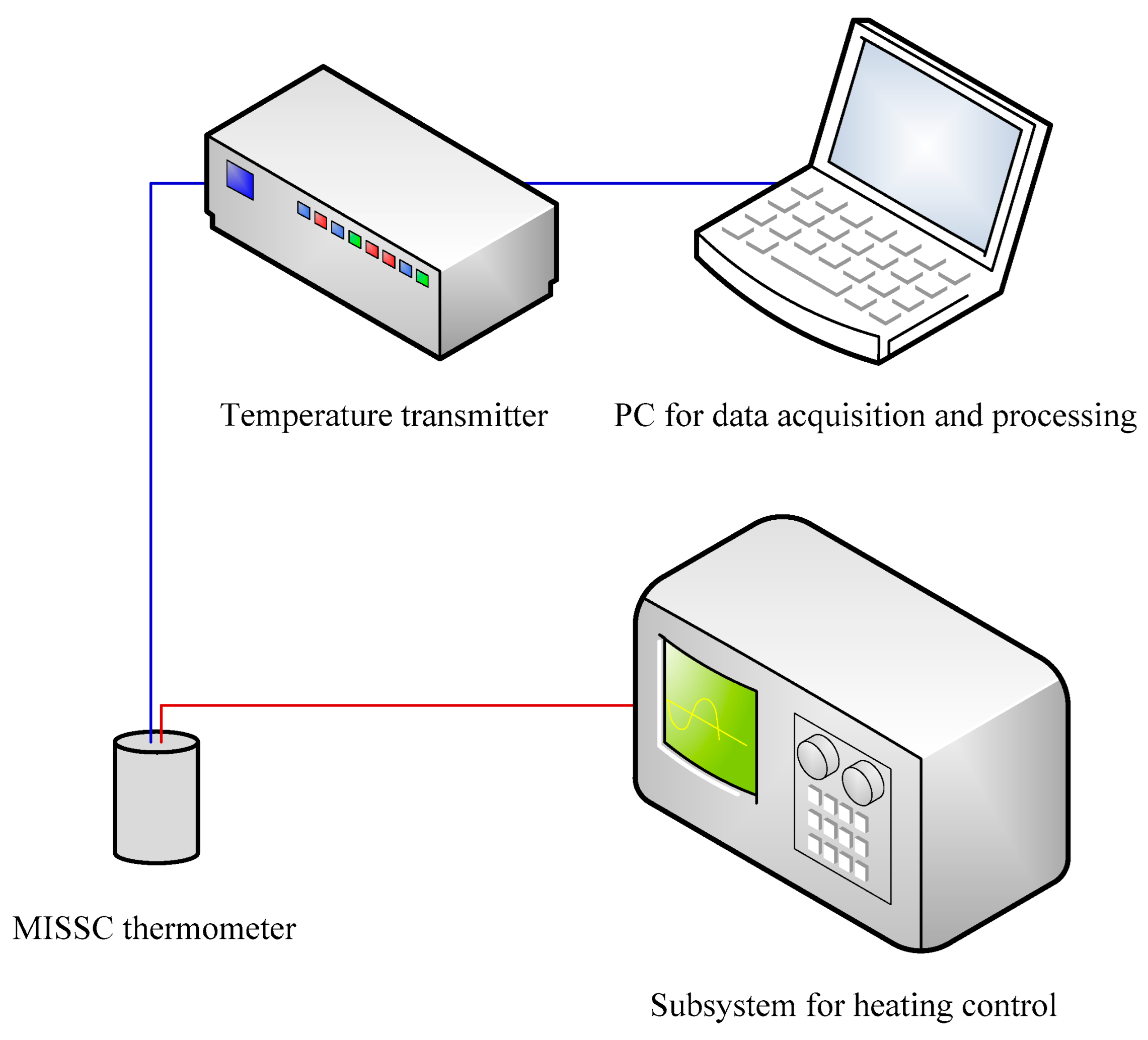 Sensors 24 05744 g003 Sensors 24 05744 g003