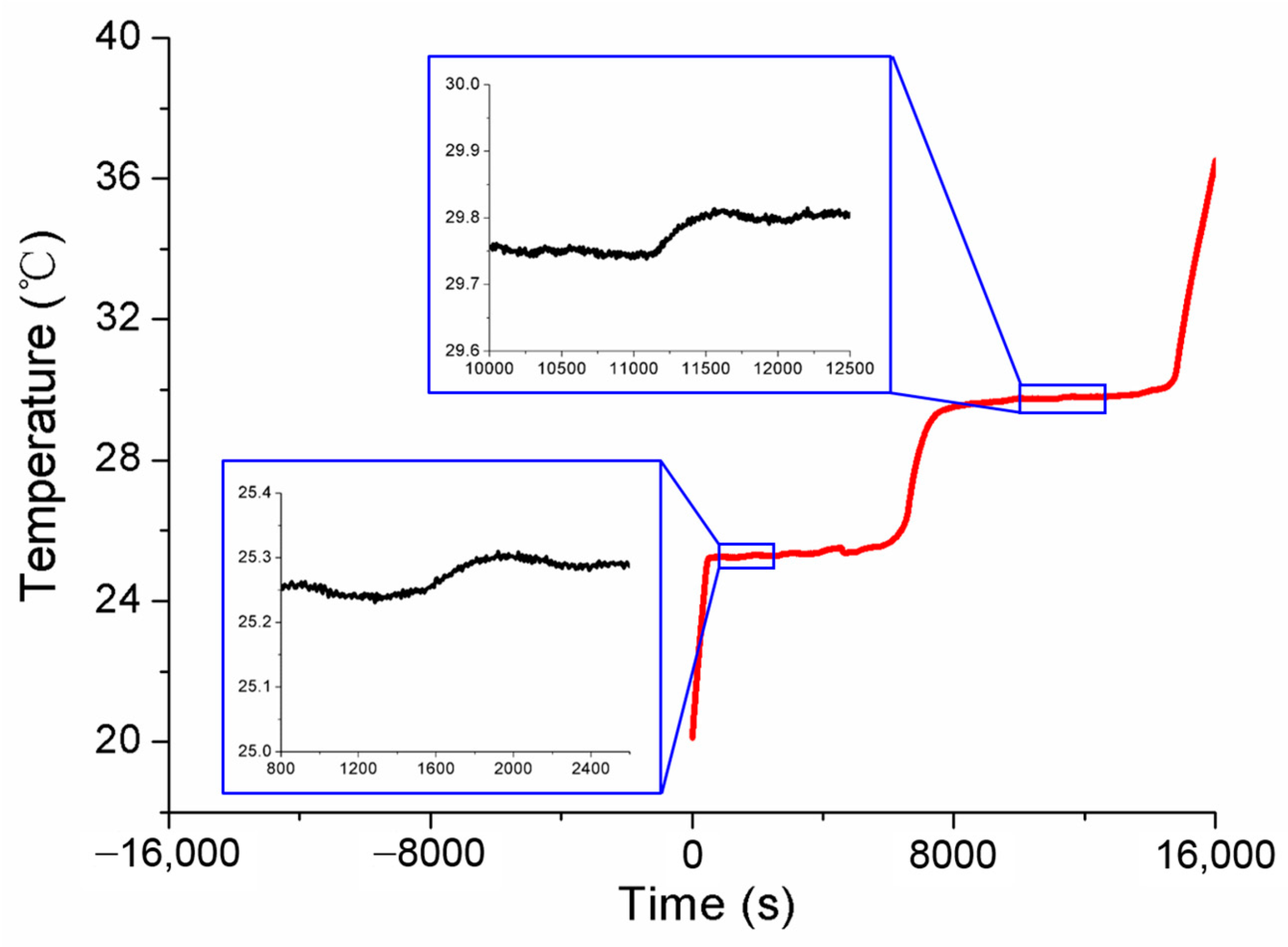 Sensors 24 05744 g004 Sensors 24 05744 g004