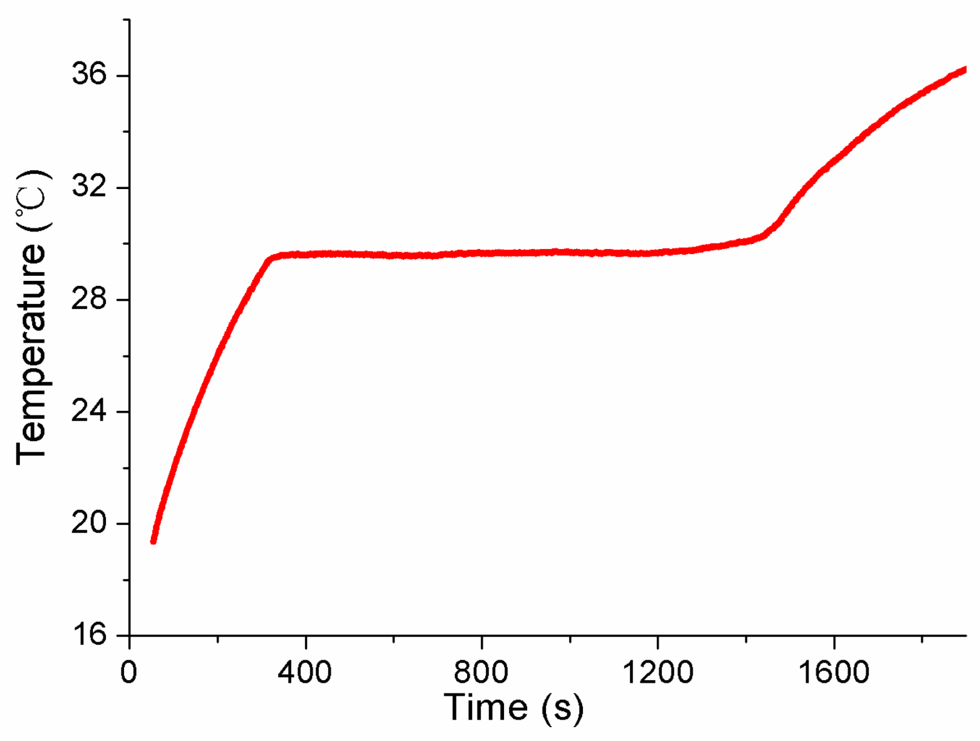 Sensors 24 05744 g006 Sensors 24 05744 g006