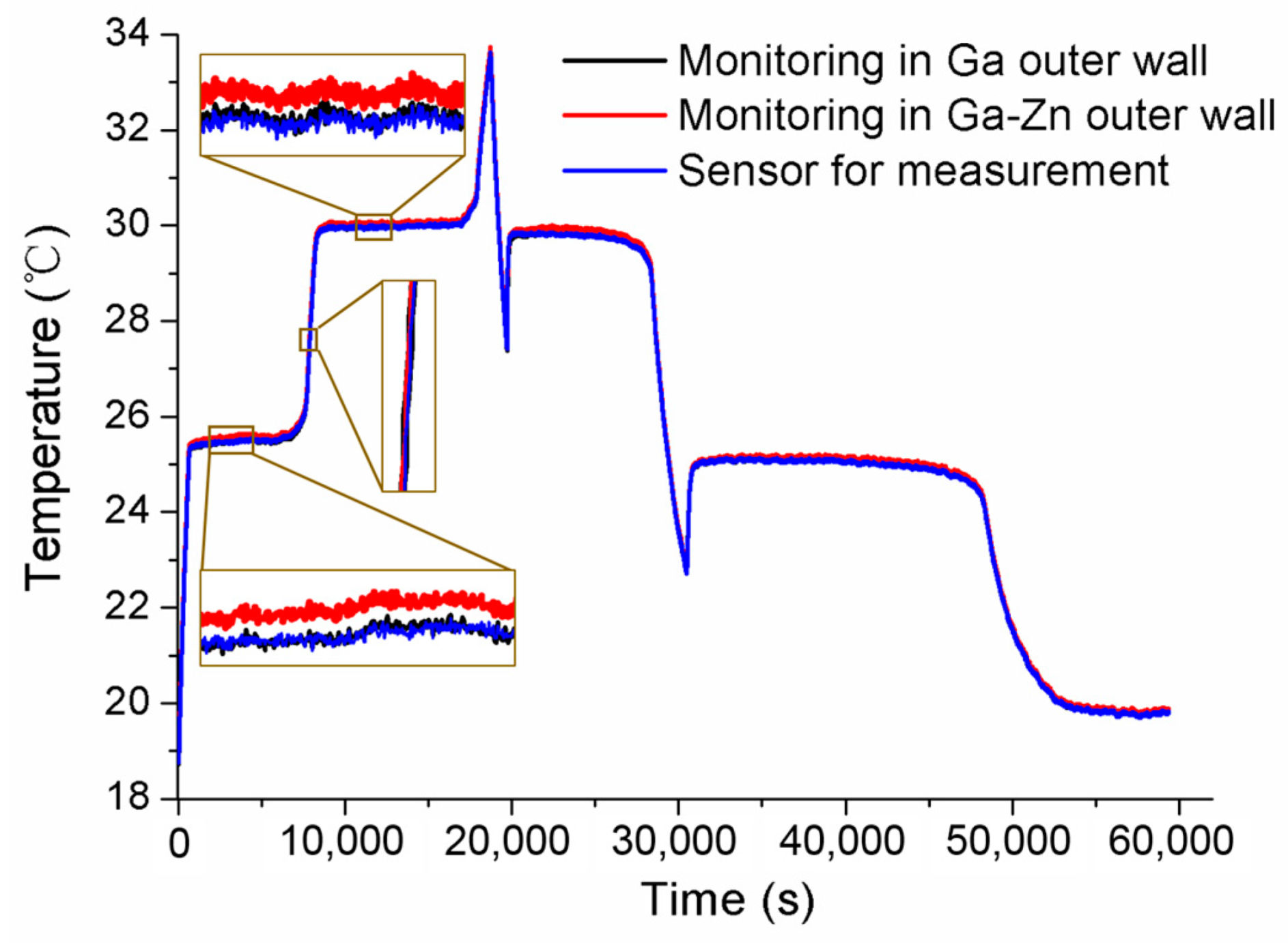 Sensors 24 05744 g007 Sensors 24 05744 g007