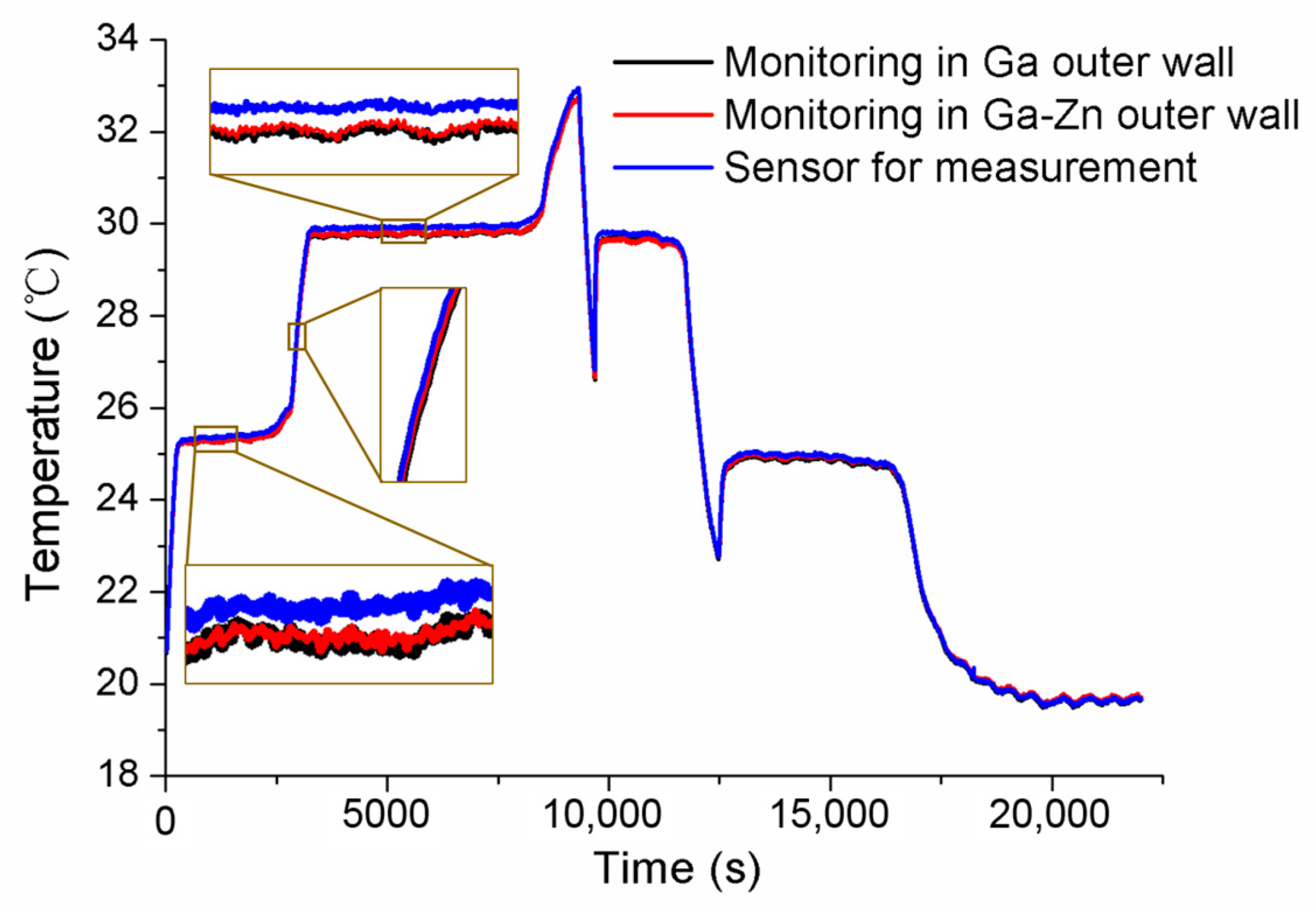 Sensors 24 05744 g009 Sensors 24 05744 g009