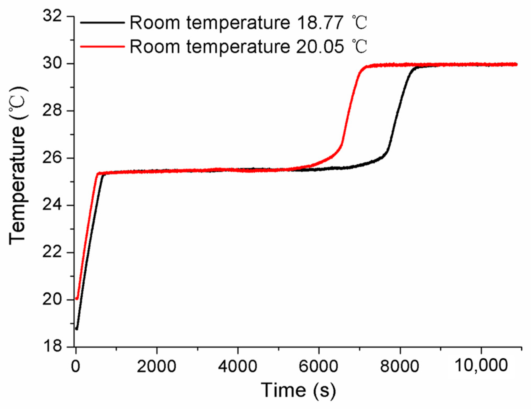 Sensors 24 05744 g011 Sensors 24 05744 g011