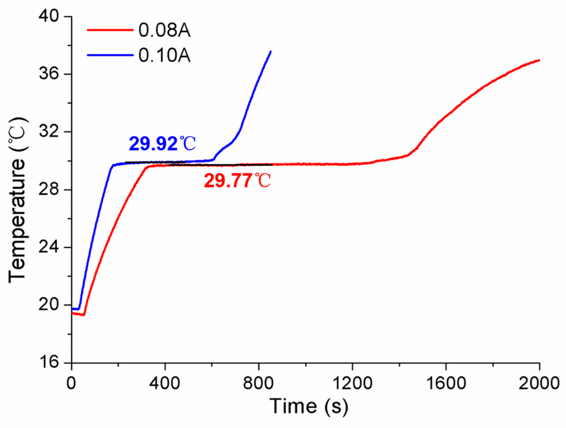 Sensors 24 05744 g012 Sensors 24 05744 g012