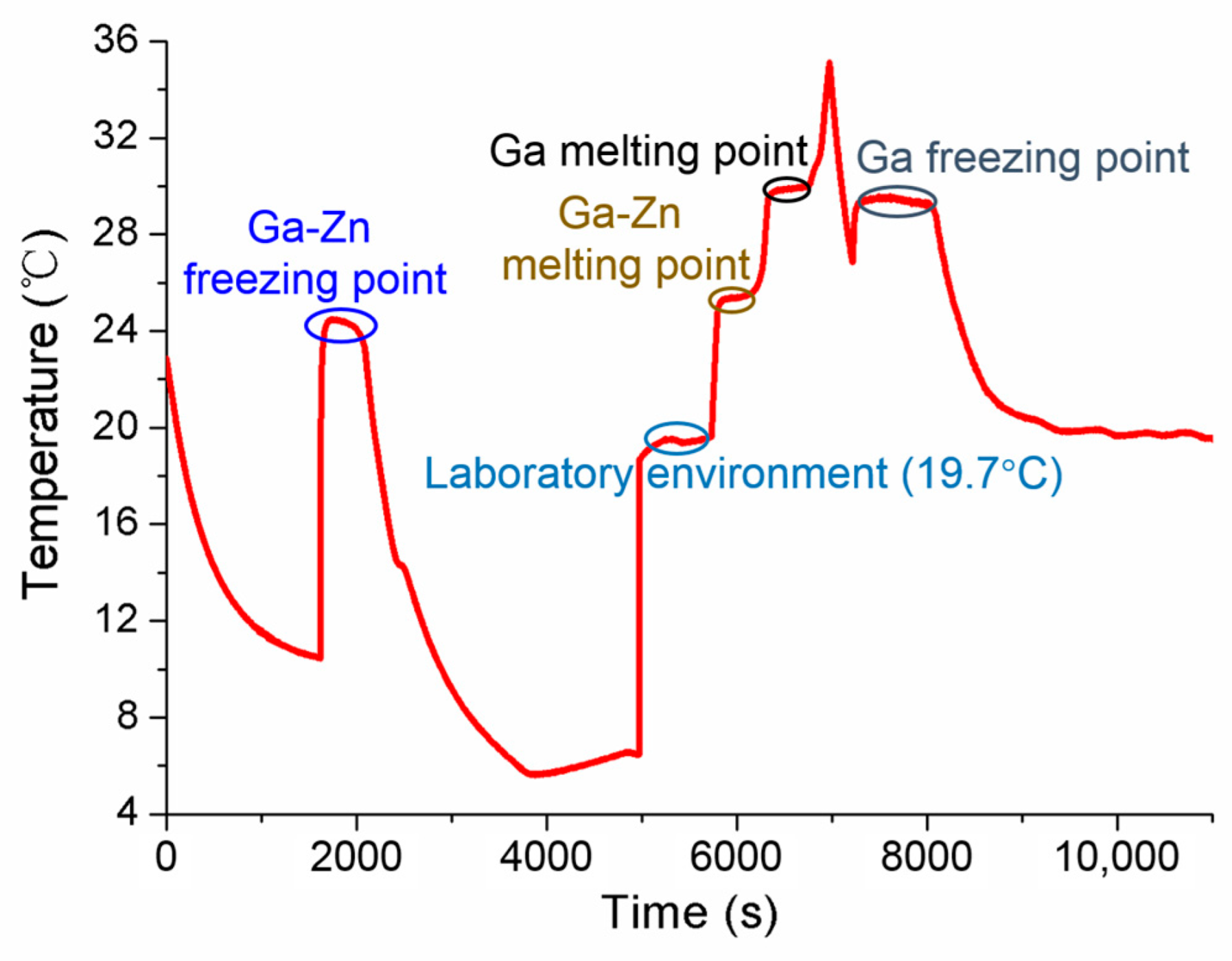 Sensors 24 05744 g013 Sensors 24 05744 g013