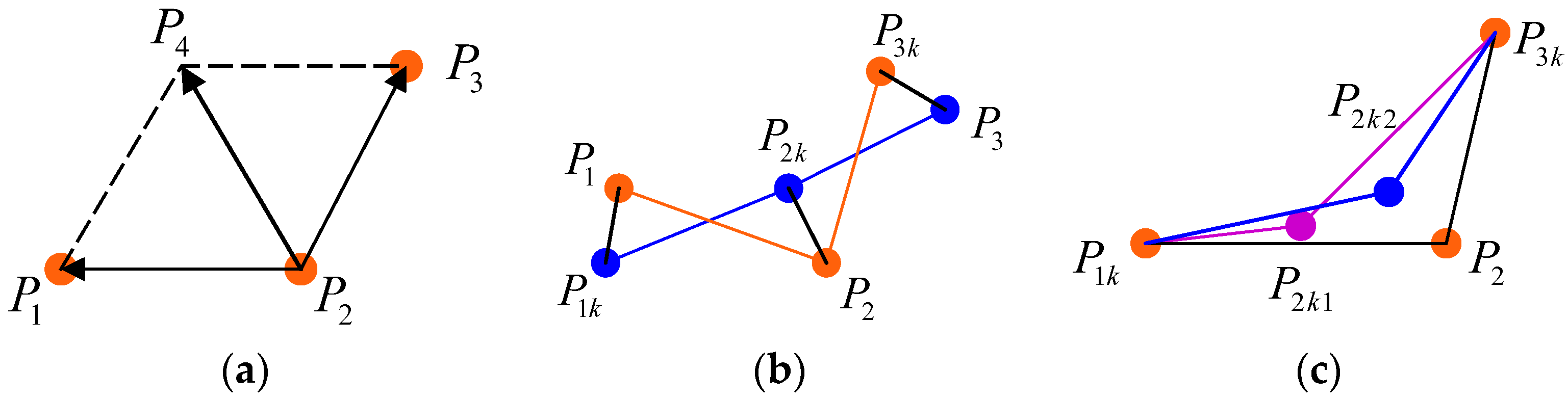 Sensors 24 05746 g005