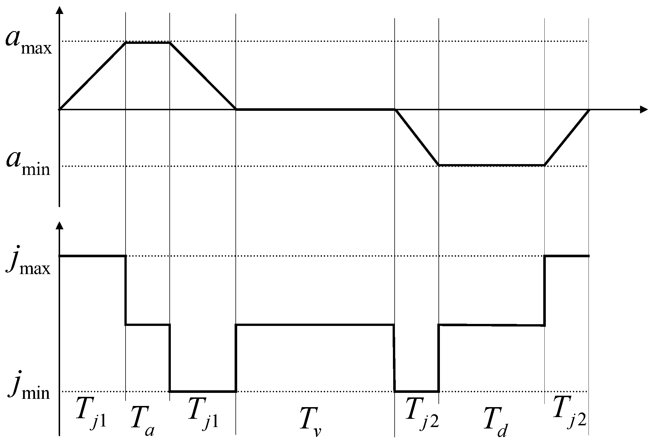 Sensors 24 05746 g007