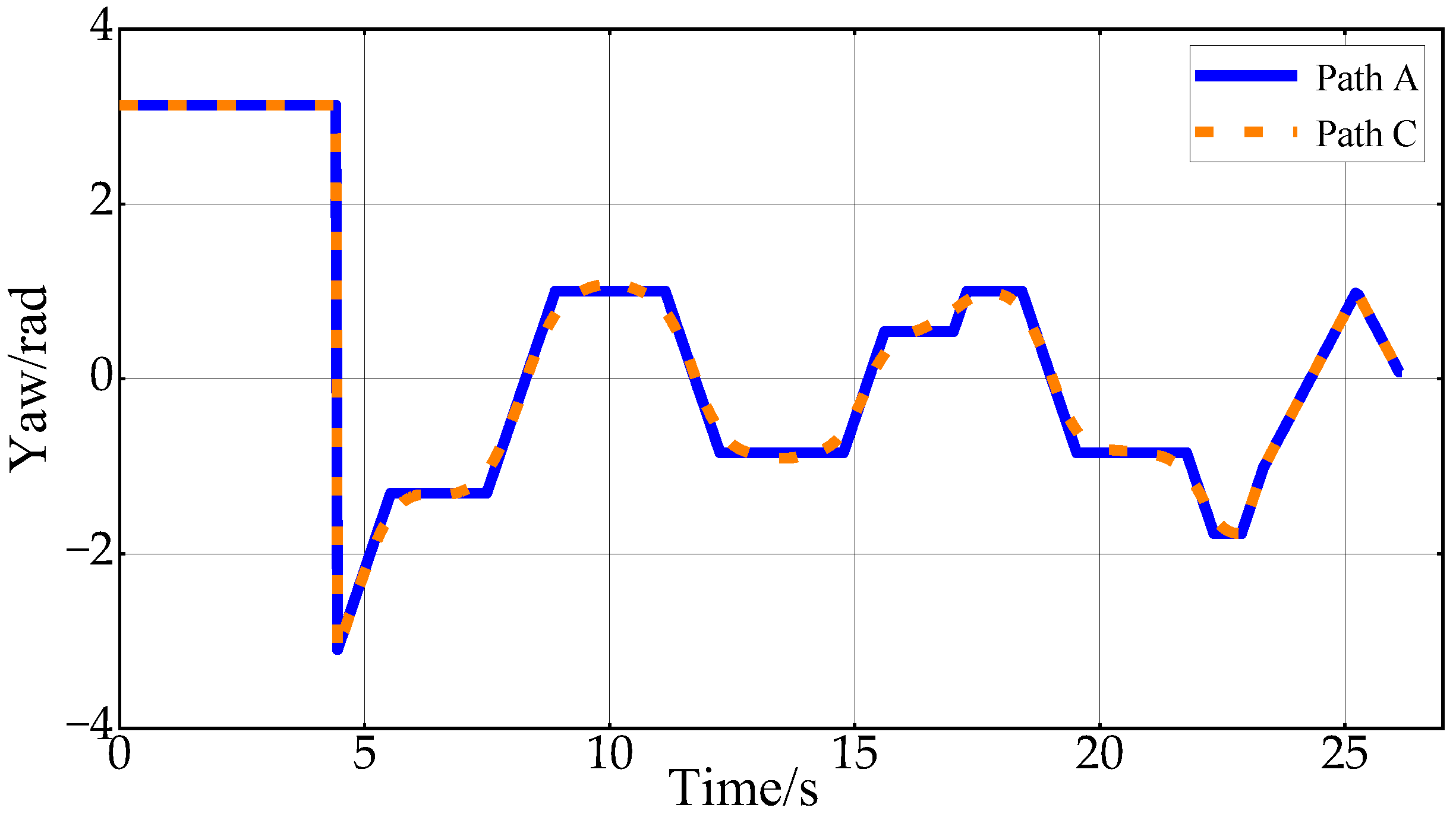 Sensors 24 05746 g010