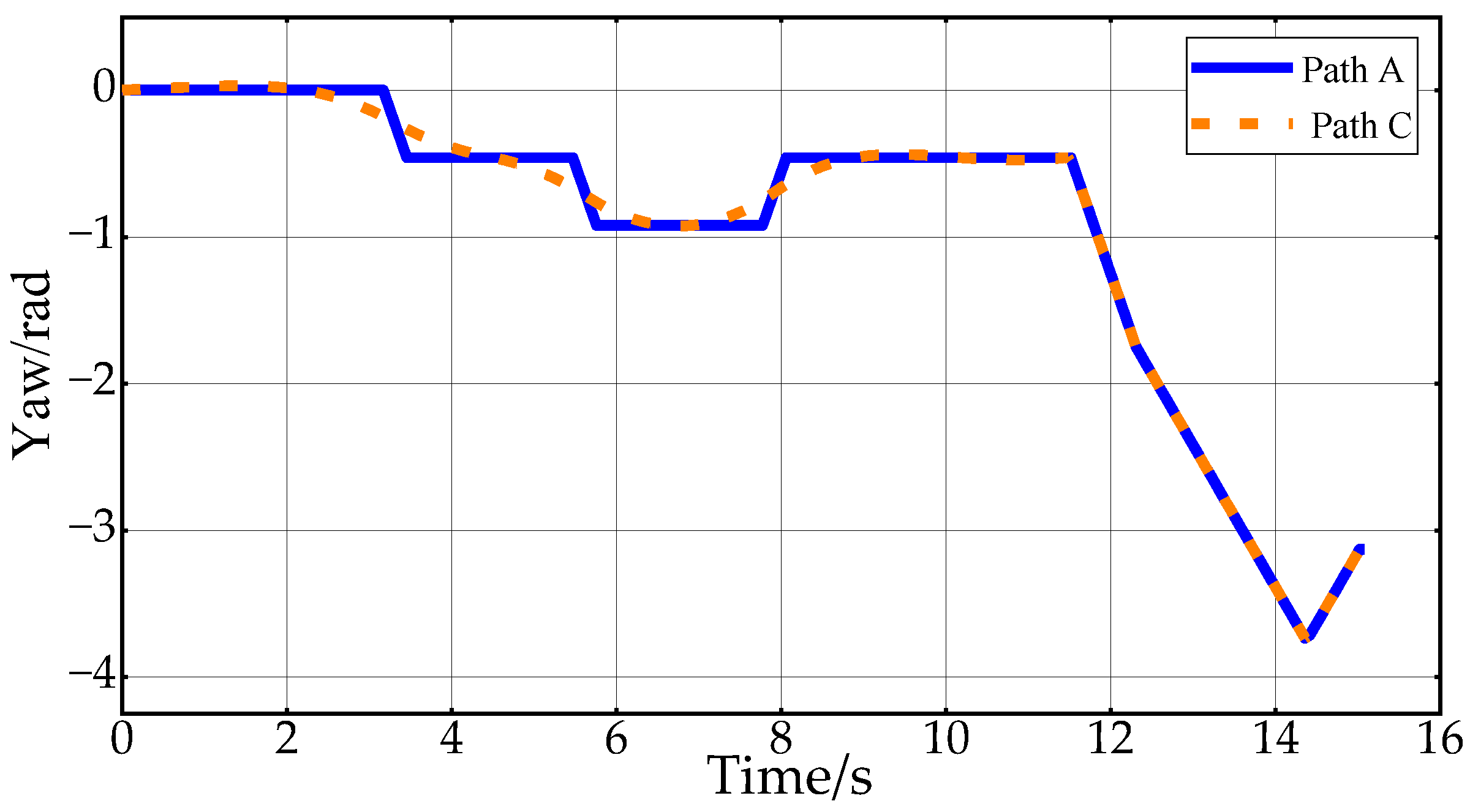 Sensors 24 05746 g013