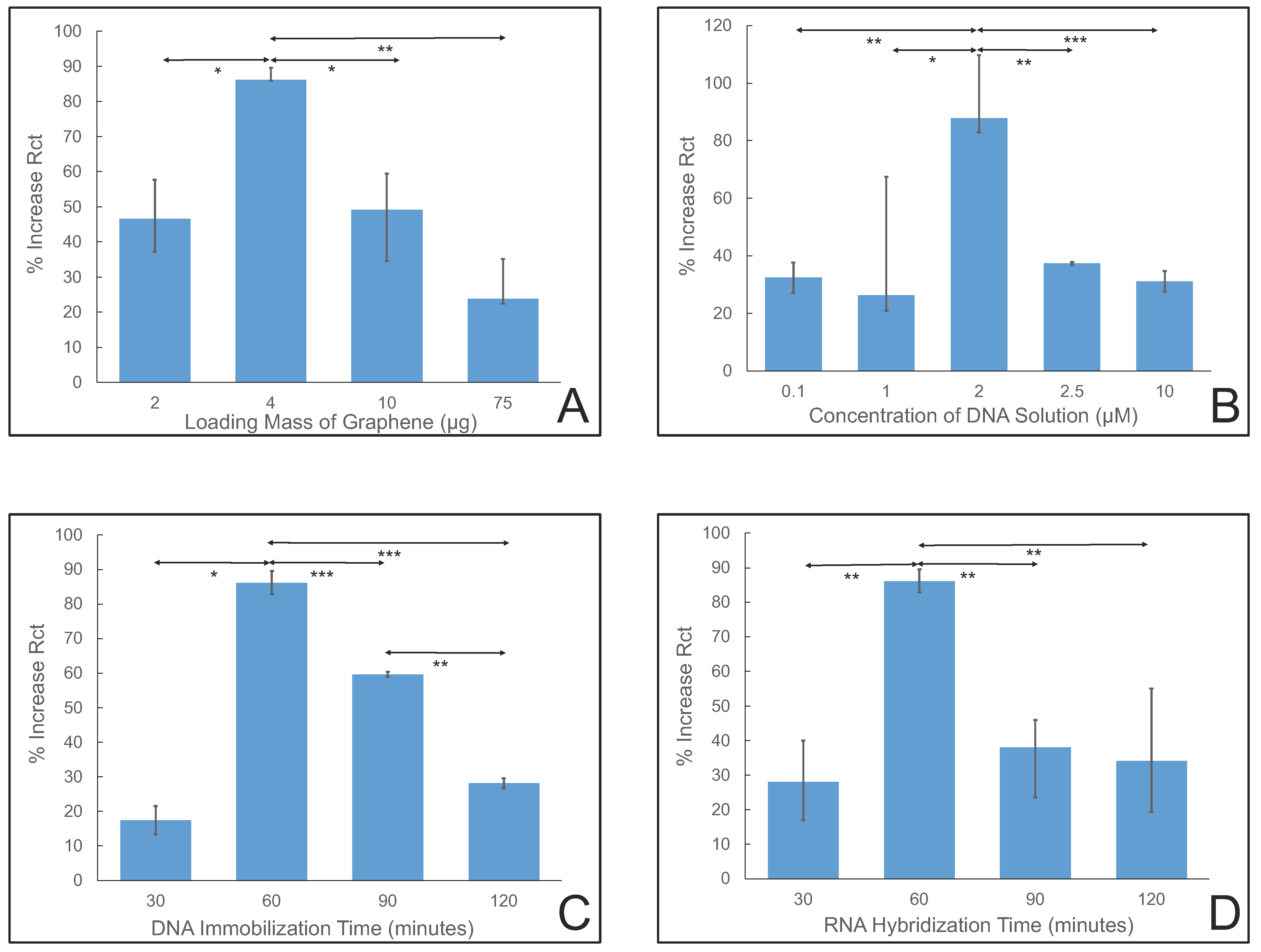 Sensors 24 05747 g003